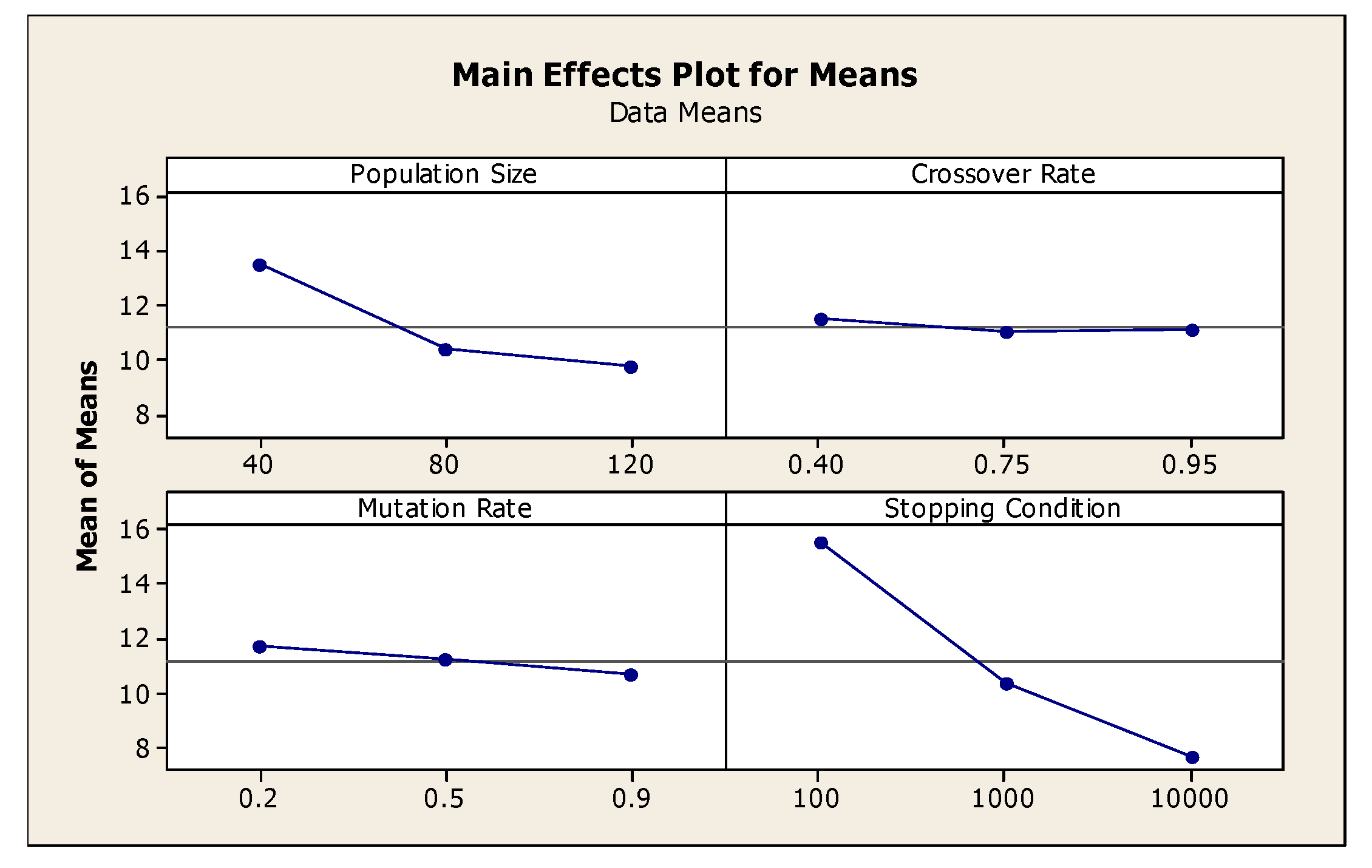 Sustainability 13 09277 g0a3 550