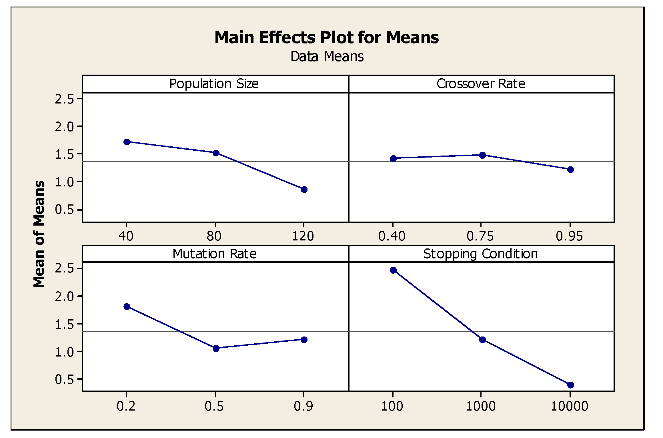 Sustainability 13 09277 g0a4 550
