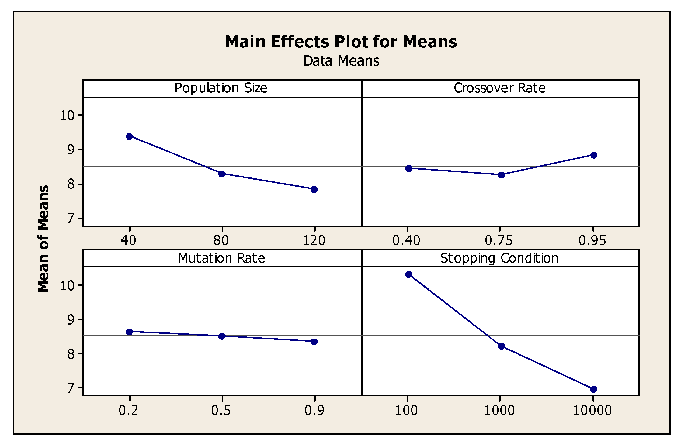 Sustainability 13 09277 g0a5 550