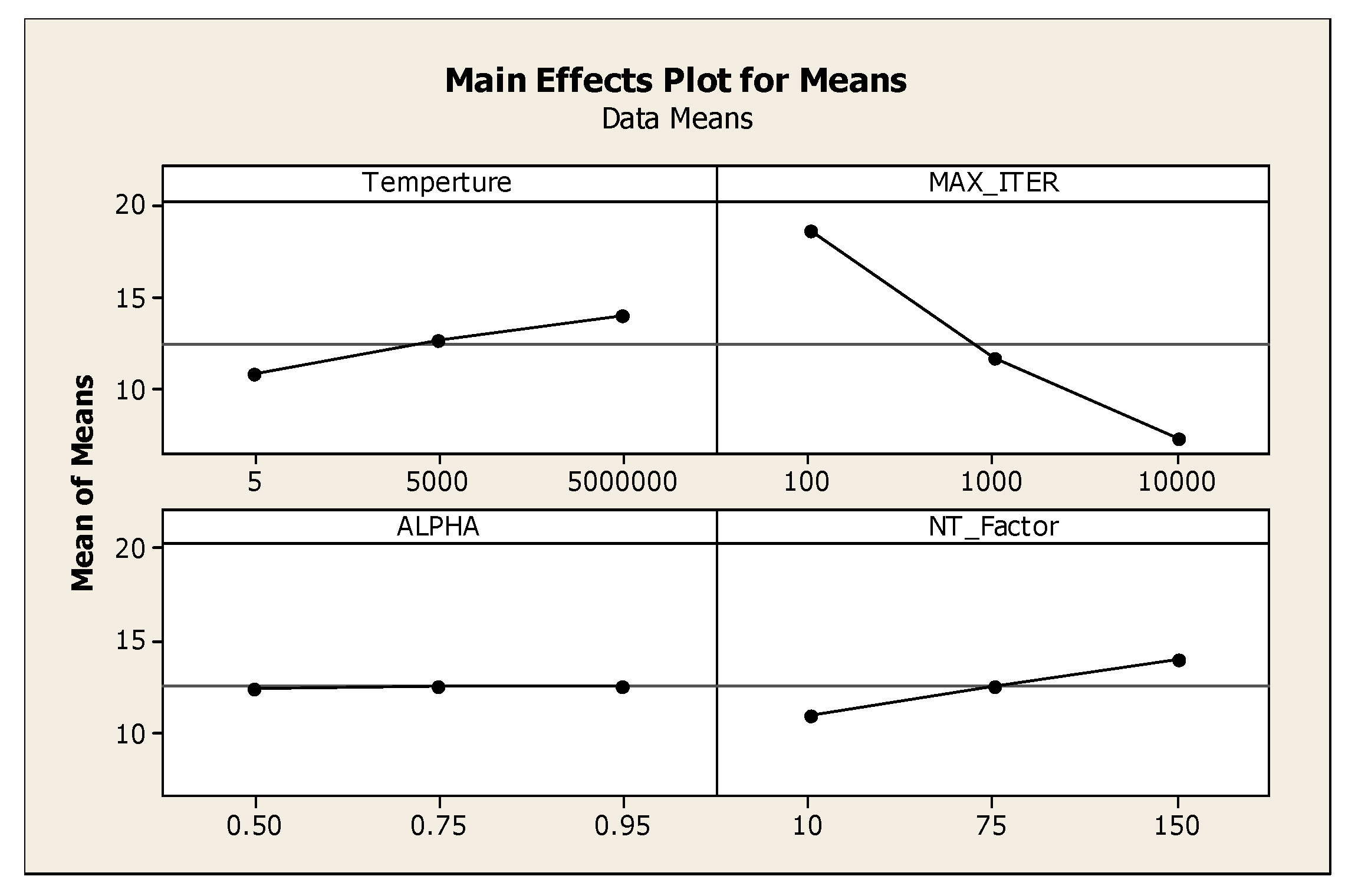 Sustainability 13 09277 g0a6 550