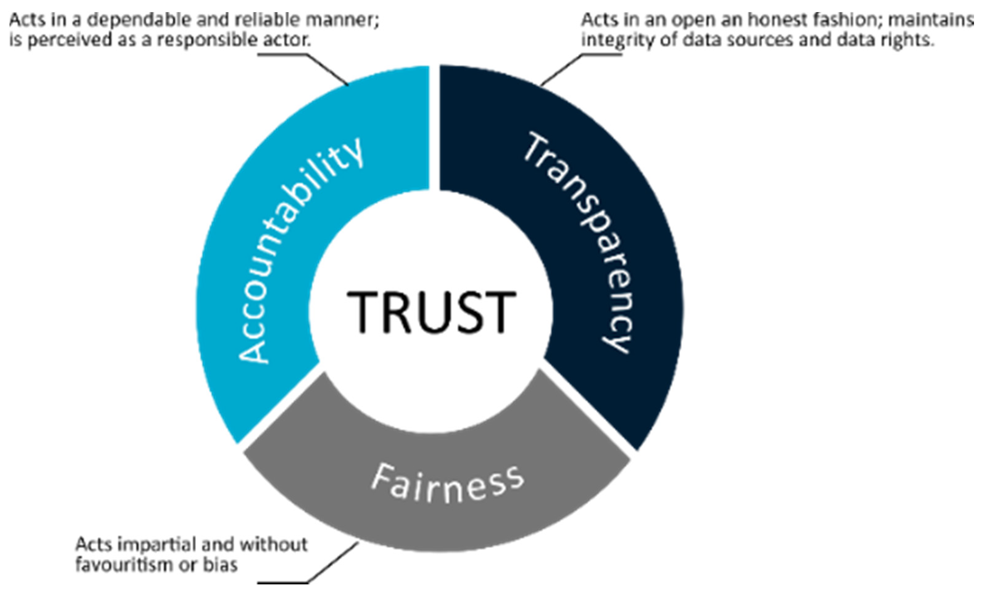 Sustainability 13 09280 g001 Sustainability 13 09280 g001