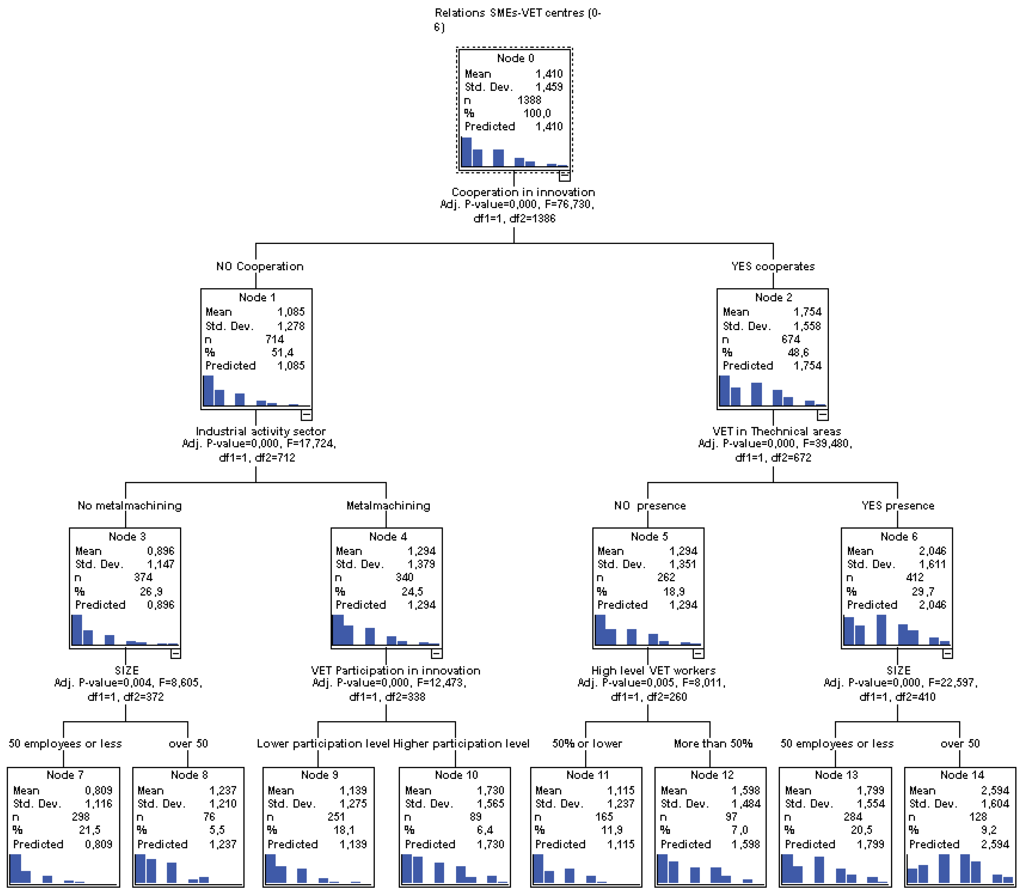 Sustainability 13 09287 g001