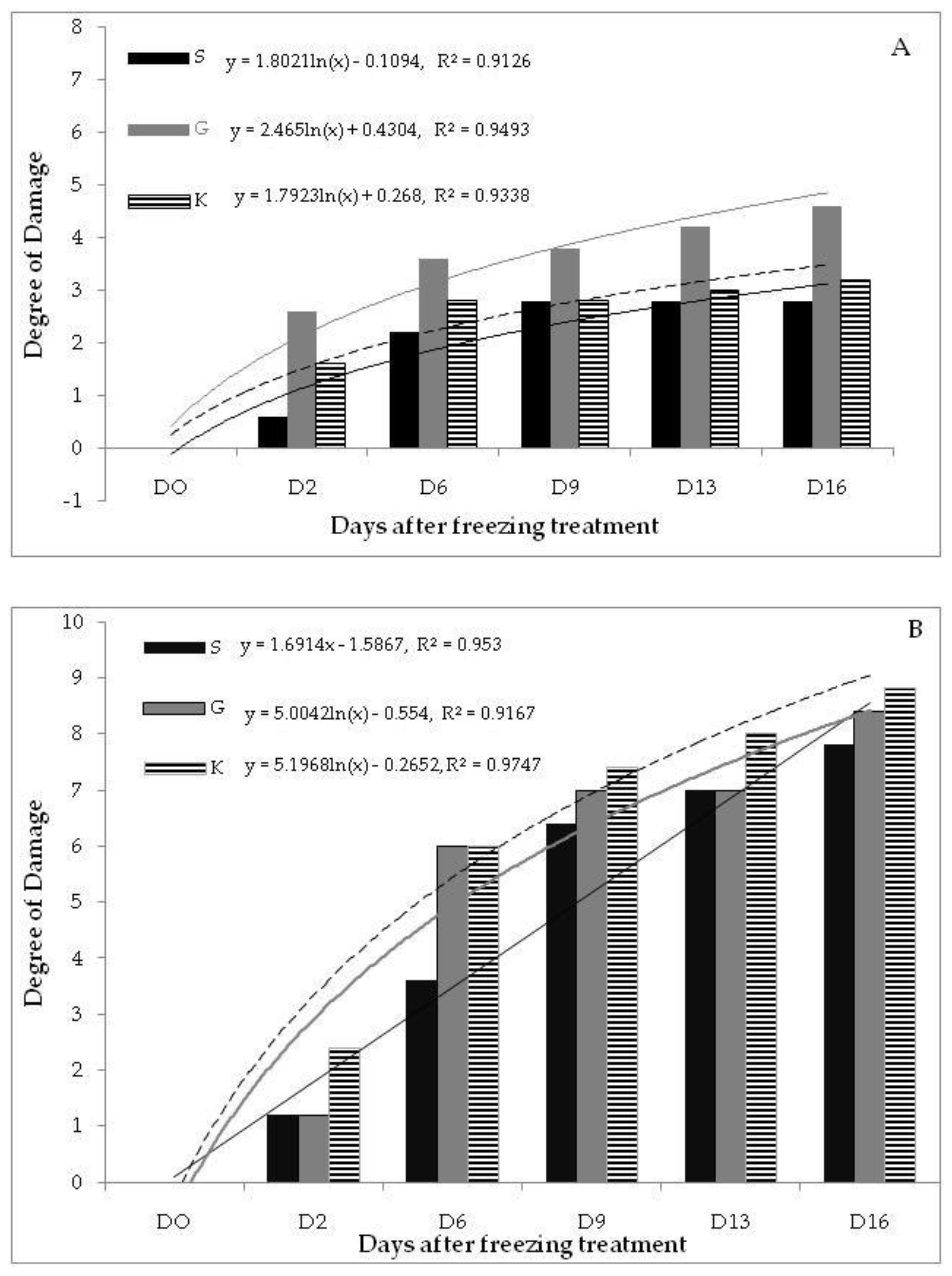 Sustainability 13 09290 g002
