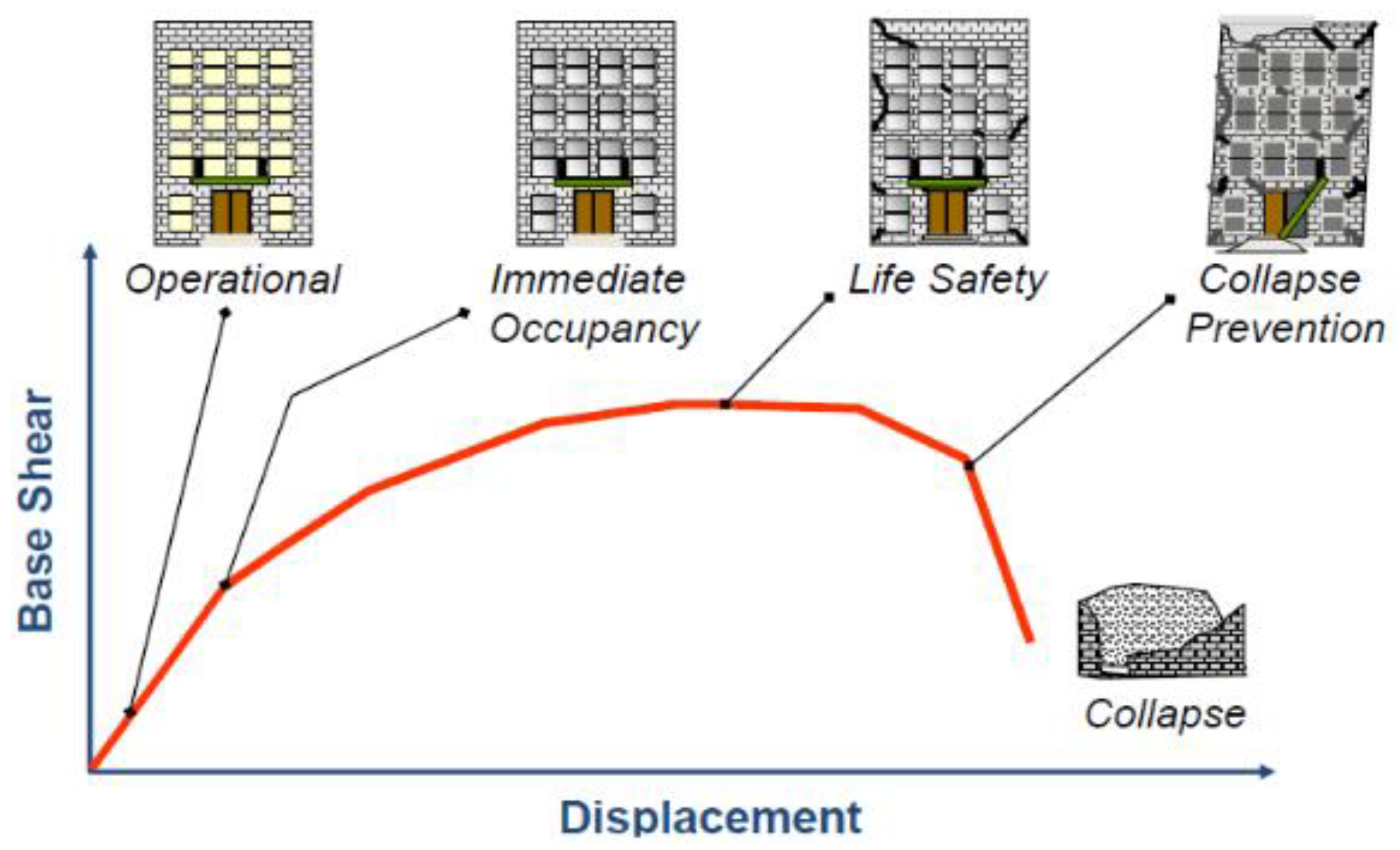 Sustainability 13 09291 g002