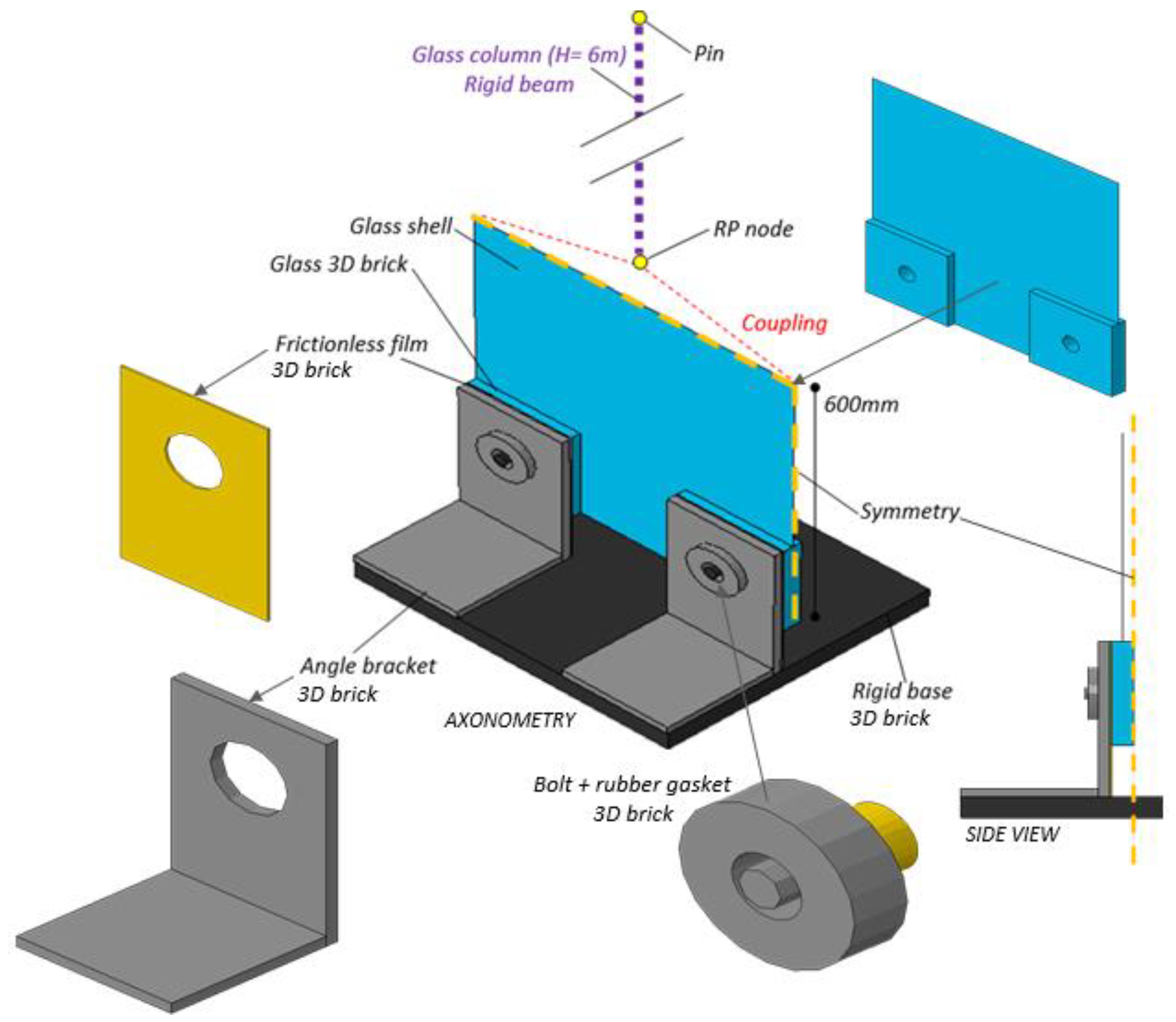 Sustainability 13 09291 g006