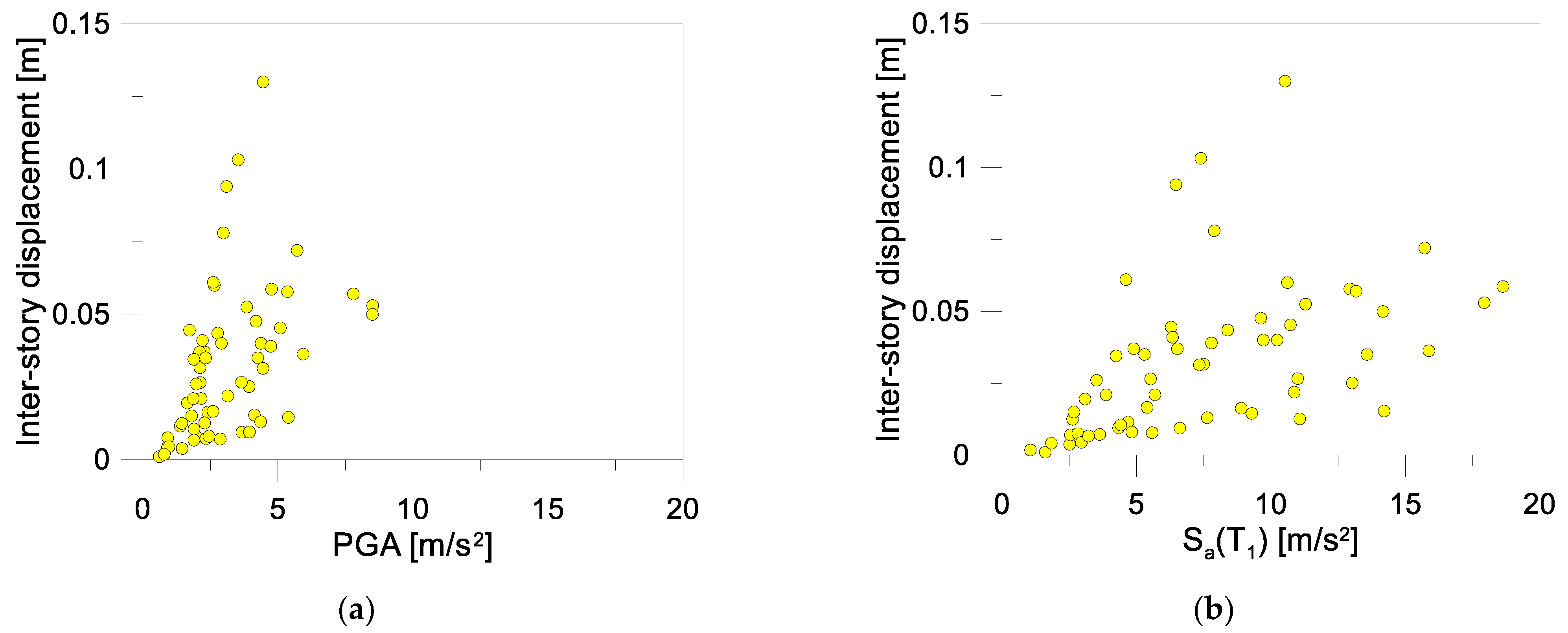 Sustainability 13 09291 g014