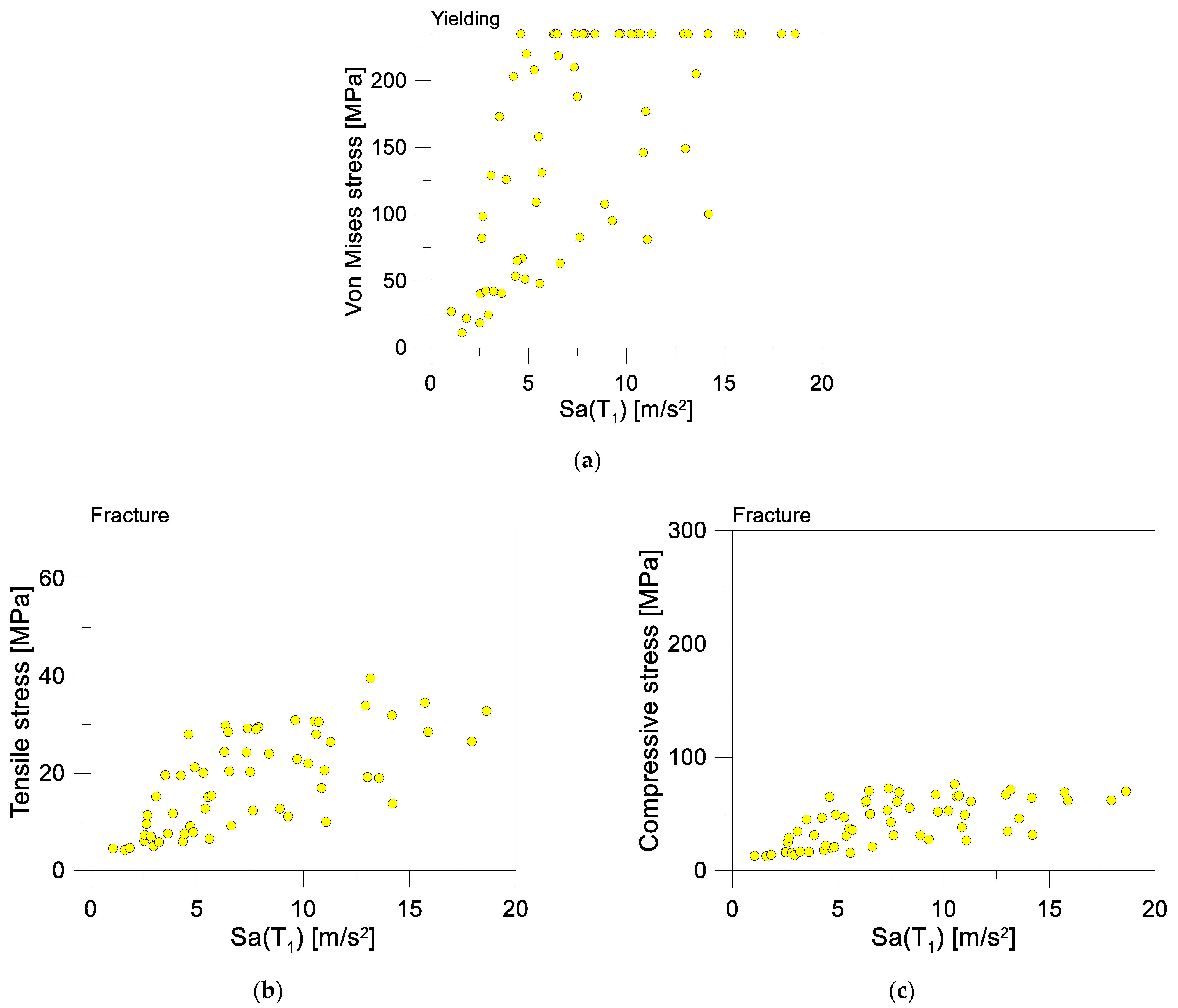 Sustainability 13 09291 g015