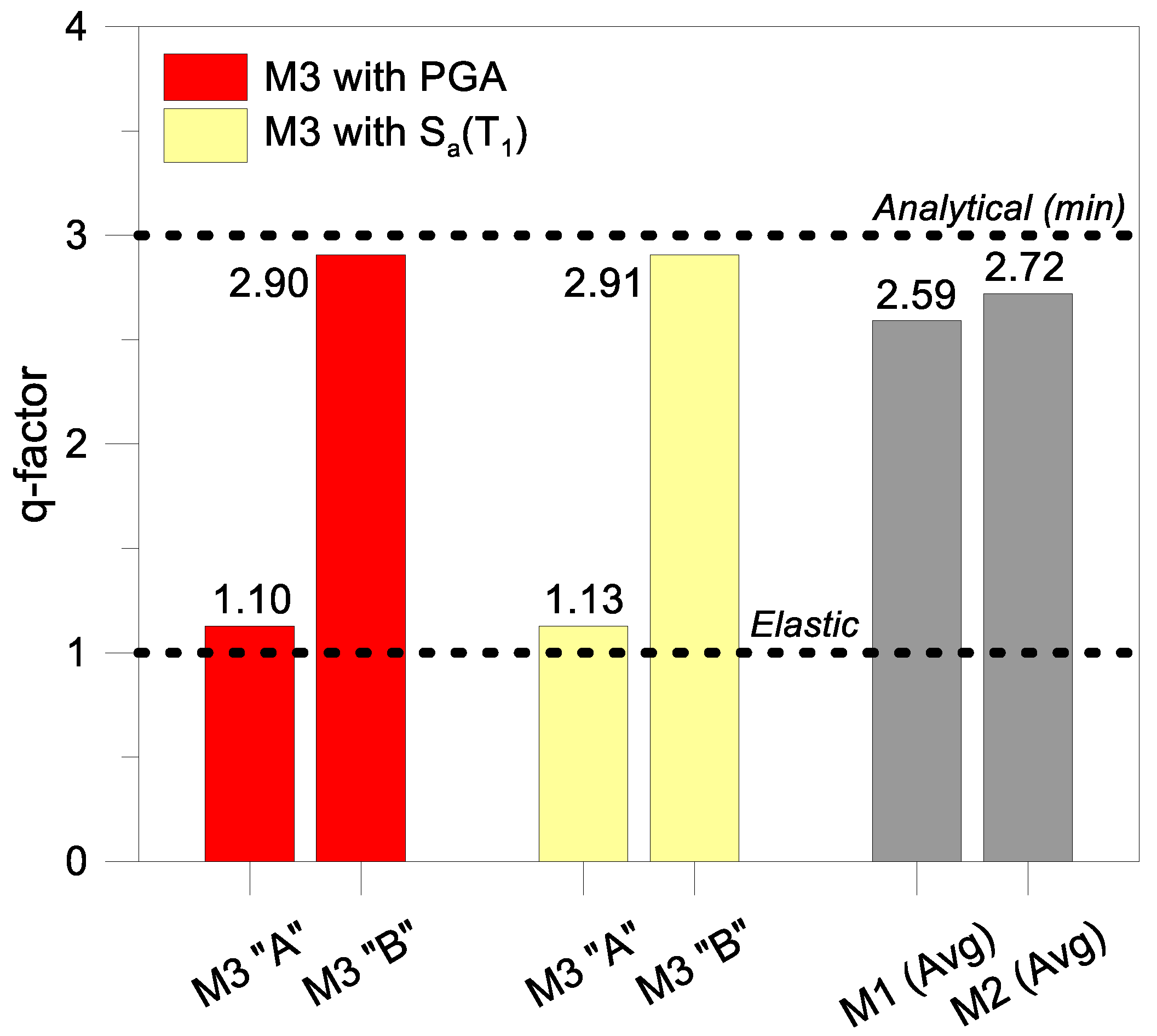 Sustainability 13 09291 g017