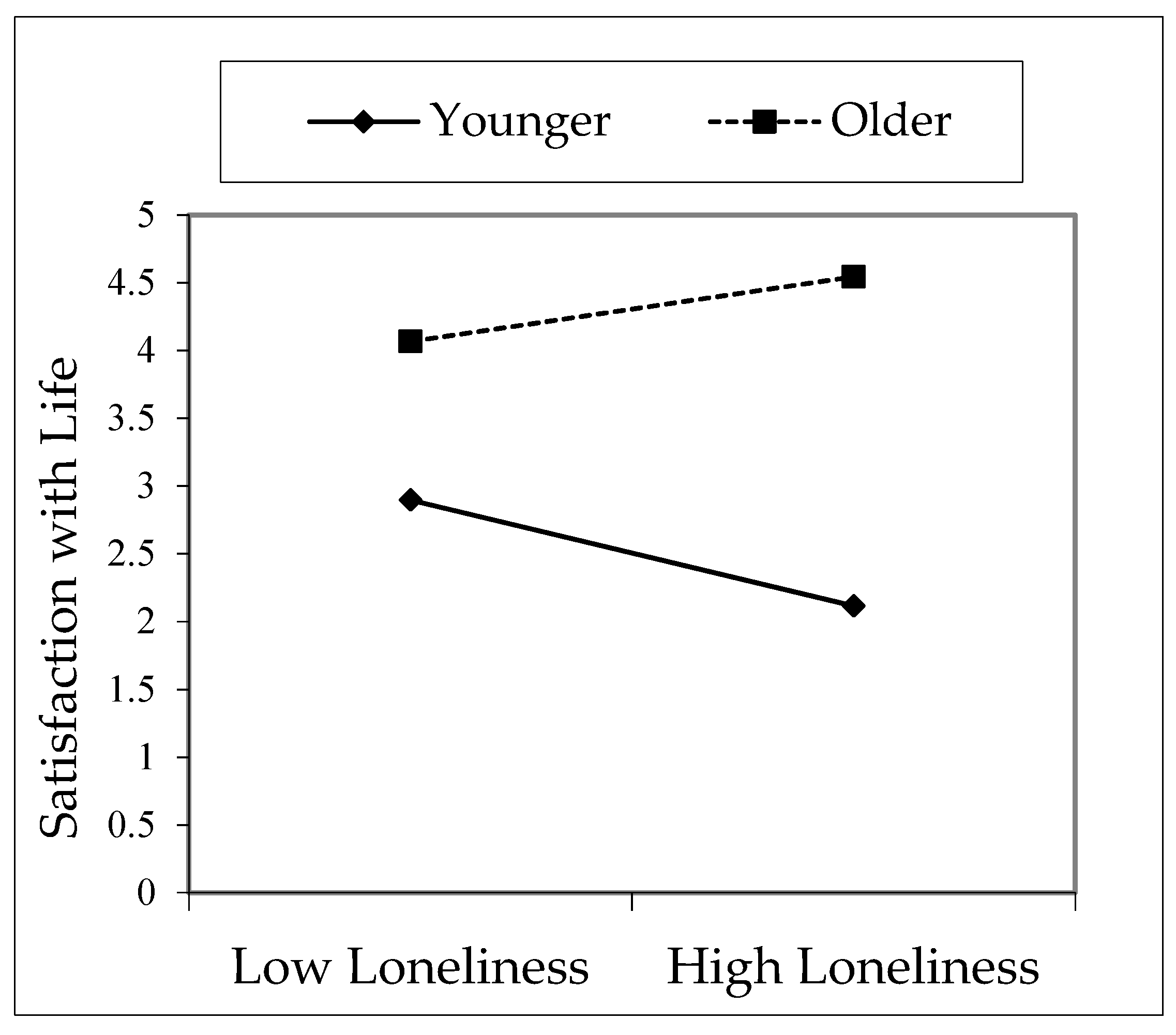 Sustainability 13 09293 g002 Sustainability 13 09293 g002