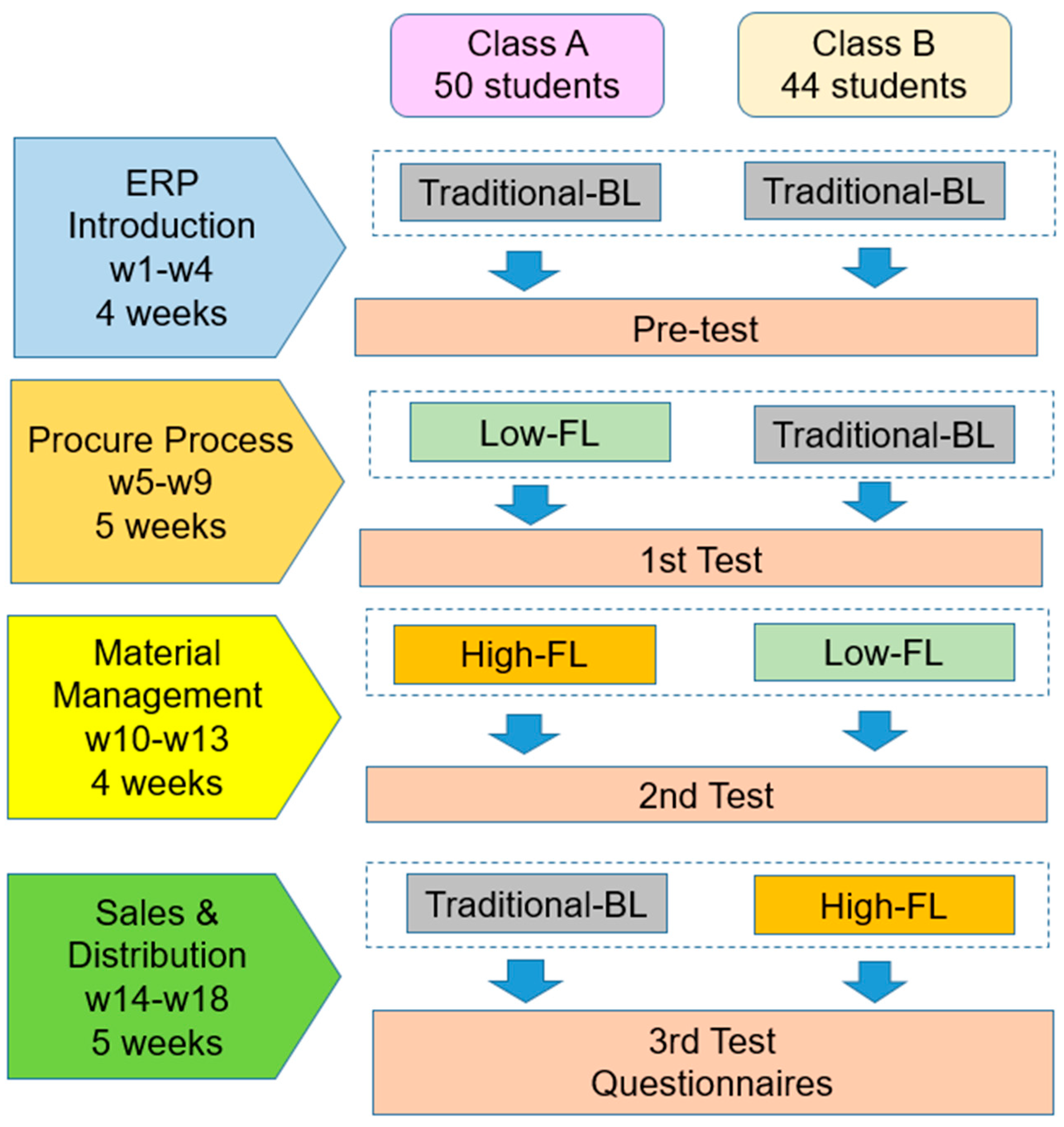 Sustainability 13 09298 g006 550