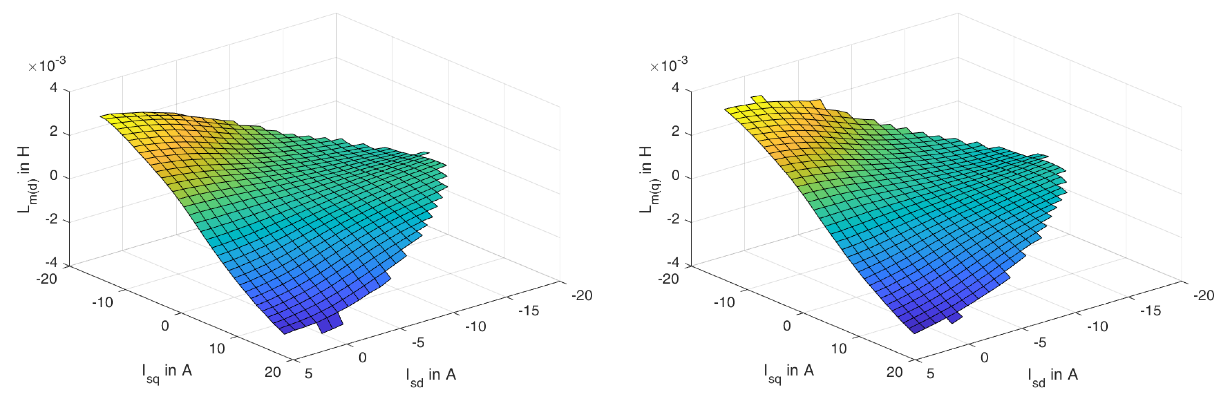 Sustainability 13 09299 g002b