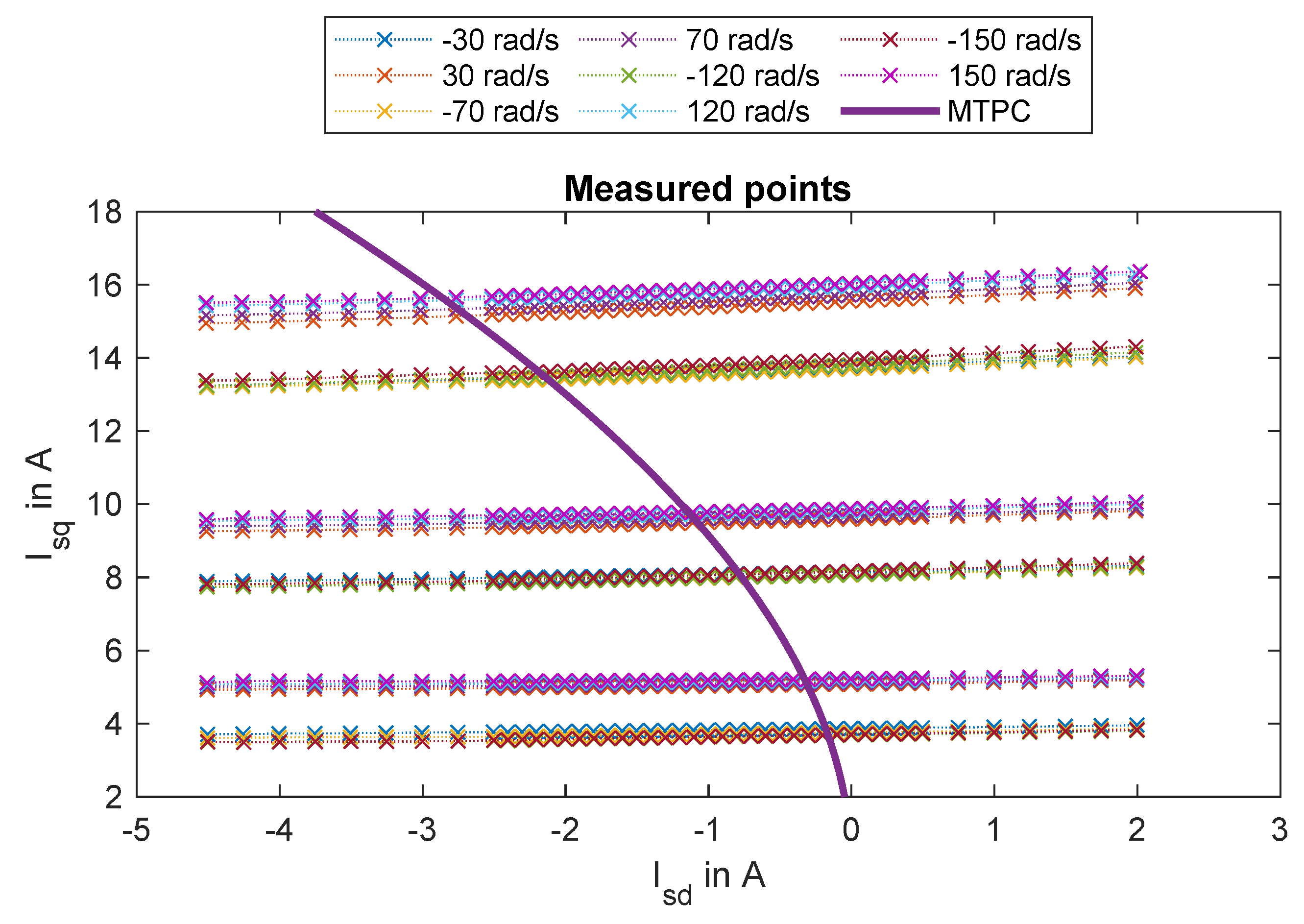 Sustainability 13 09299 g004