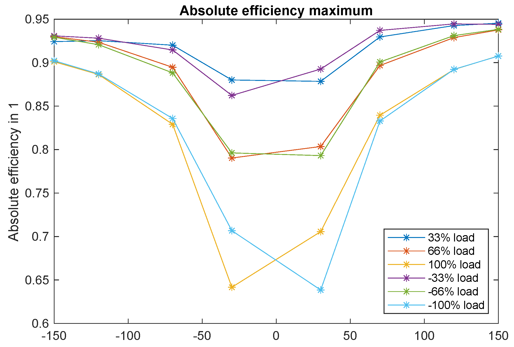 Sustainability 13 09299 g009
