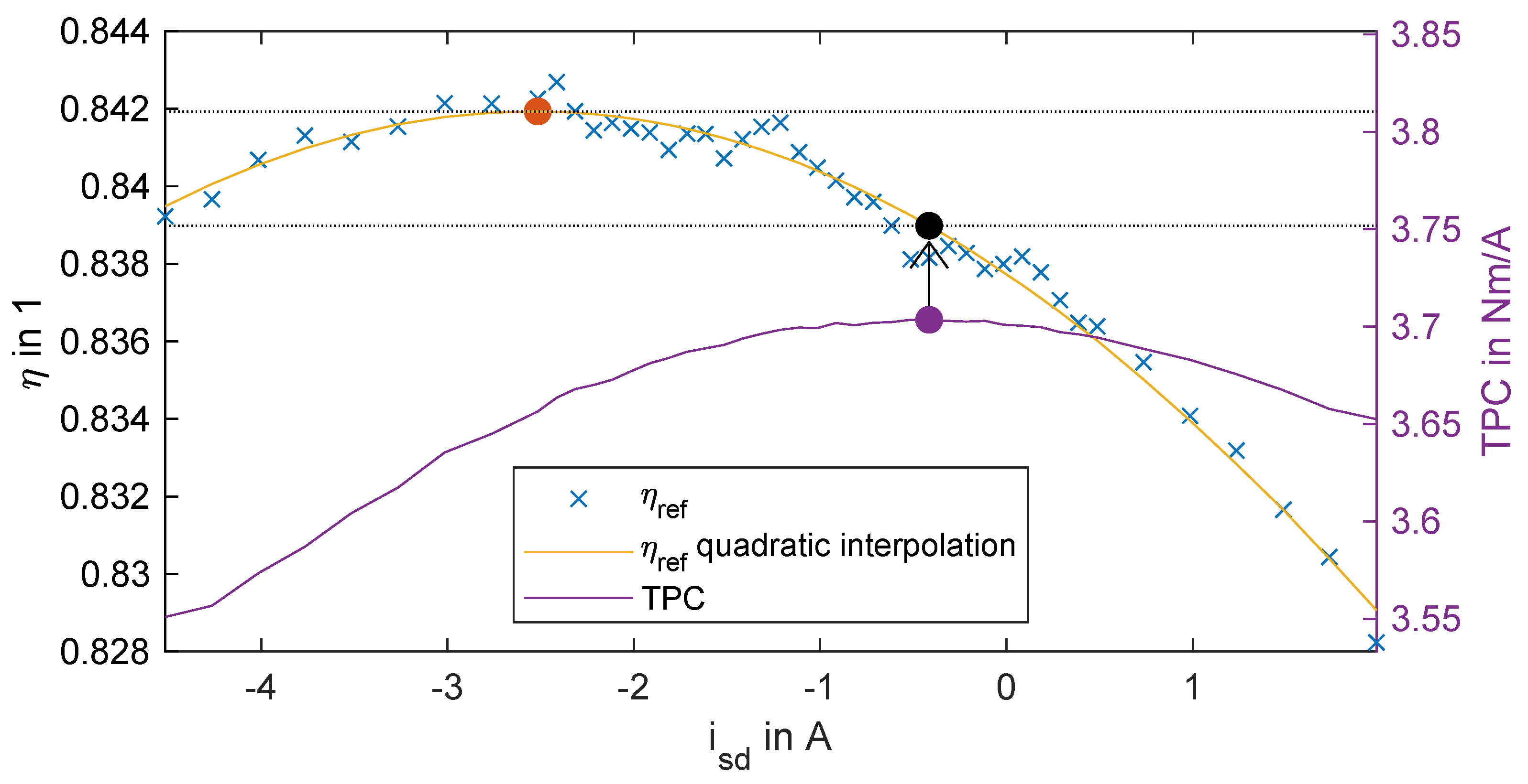 Sustainability 13 09299 g011