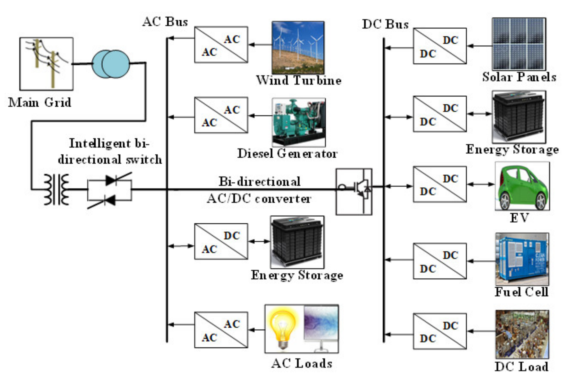 Sustainability 13 09301 g009
