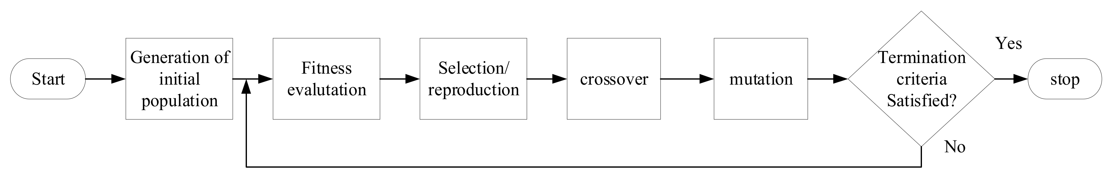 Sustainability 13 09301 g024