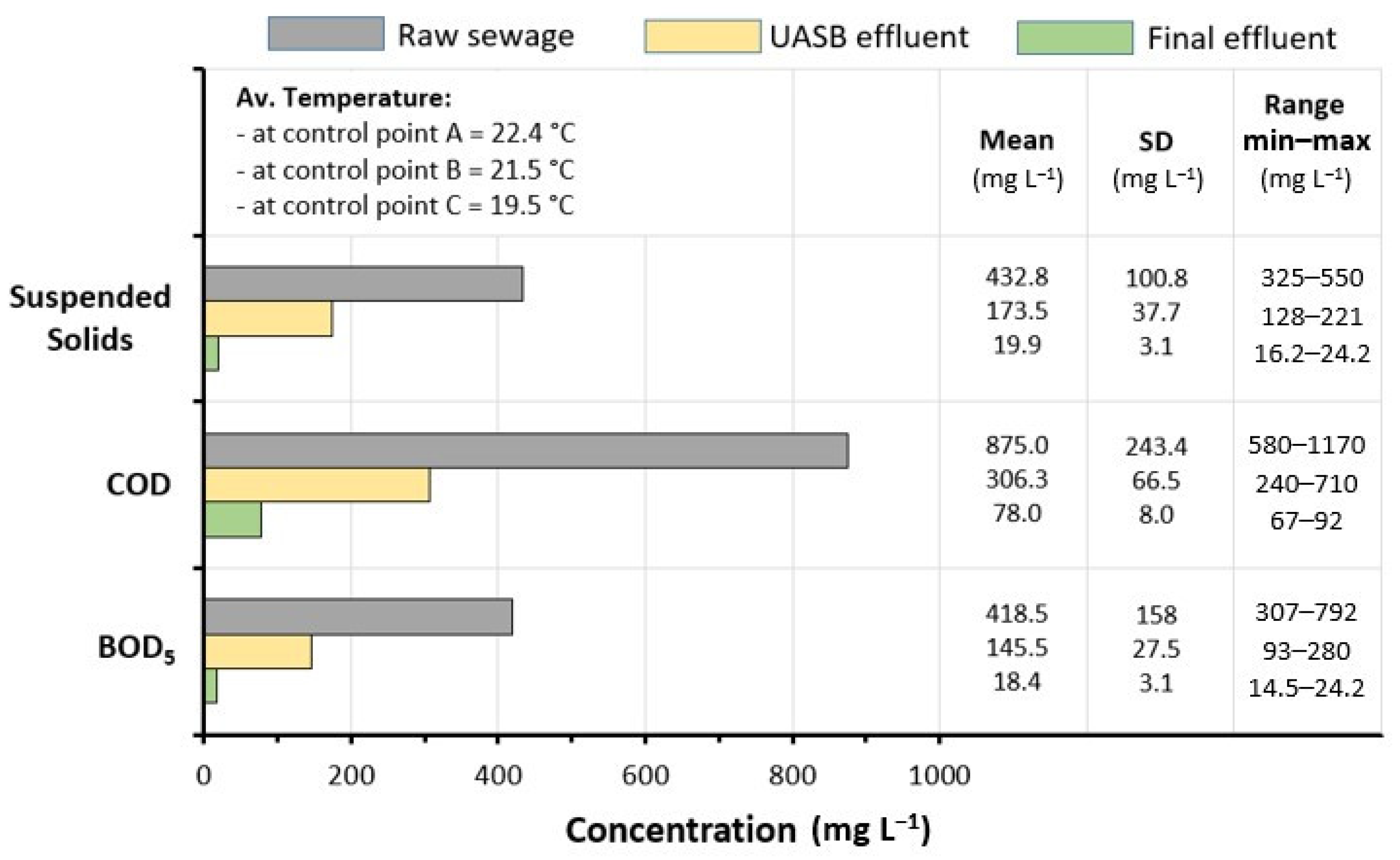 Sustainability 13 09302 g002