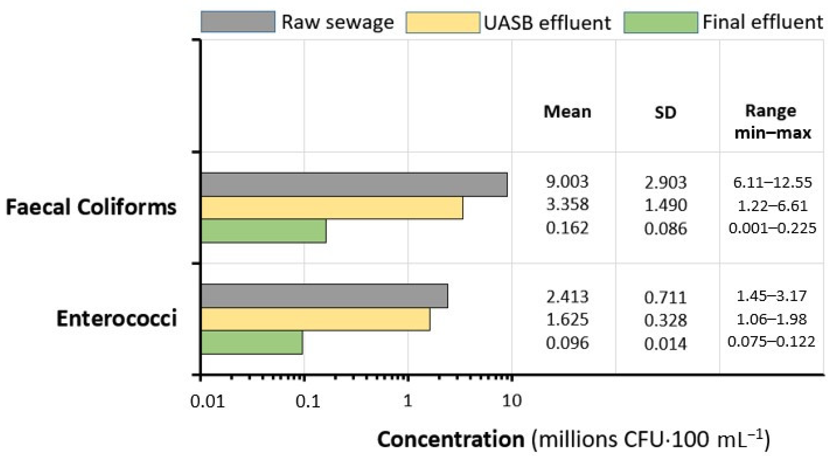 Sustainability 13 09302 g003