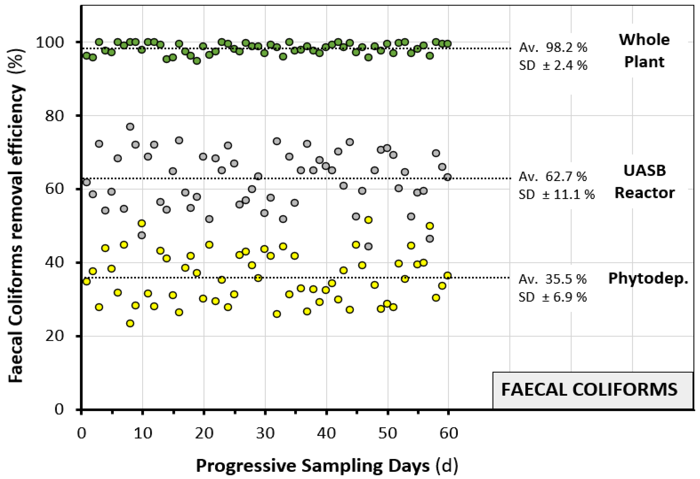 Sustainability 13 09302 g004