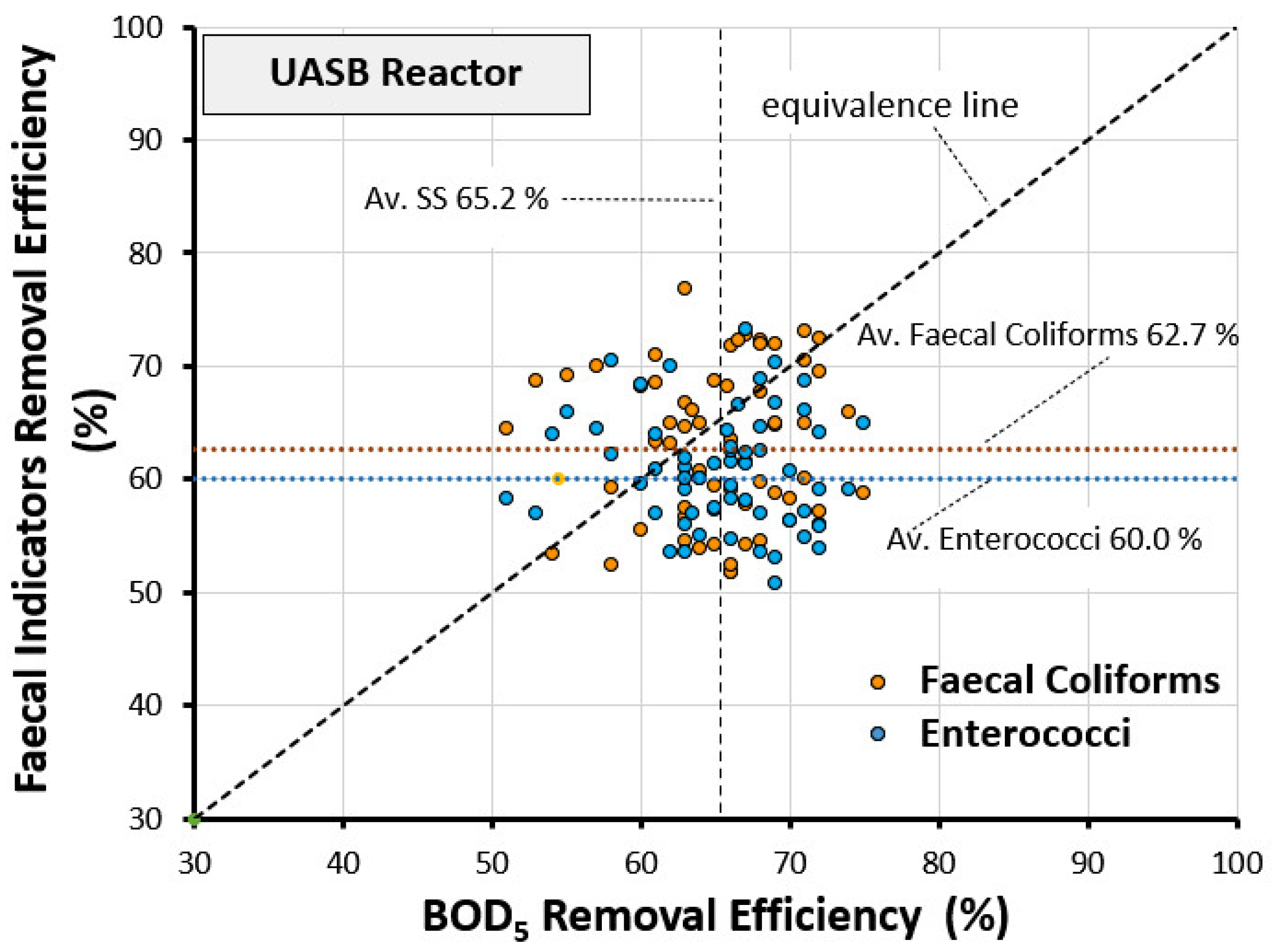 Sustainability 13 09302 g007