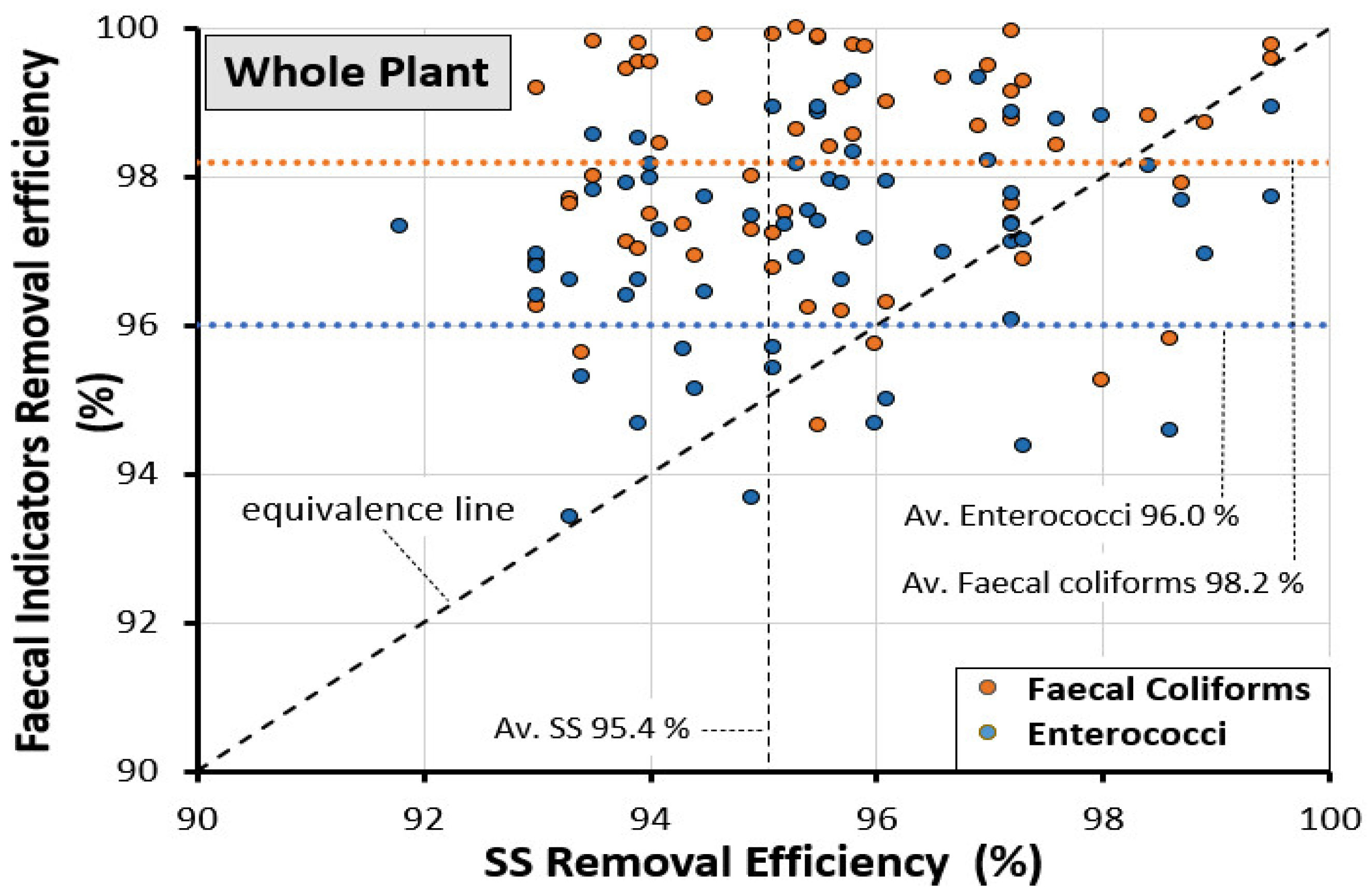 Sustainability 13 09302 g008