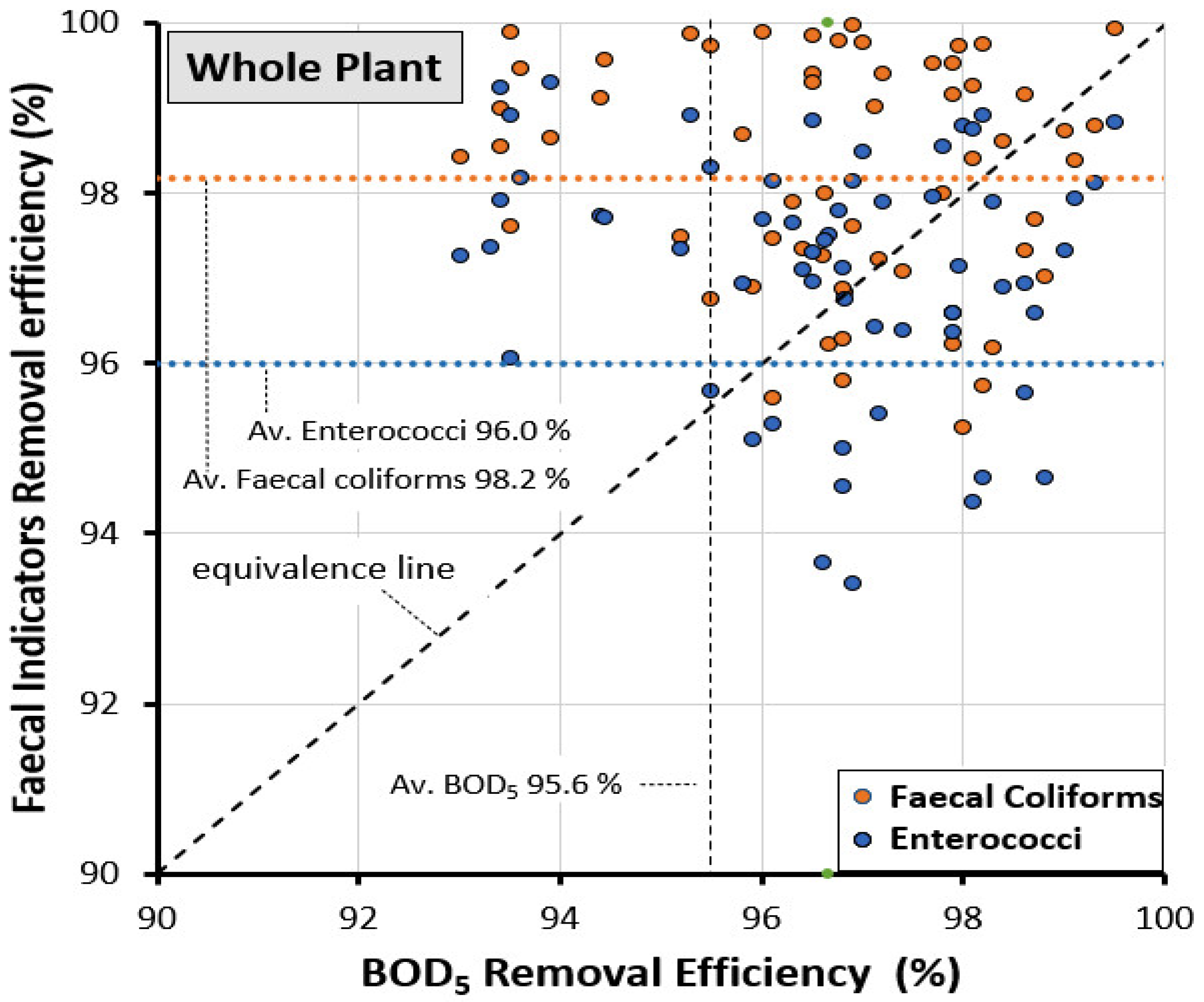 Sustainability 13 09302 g009