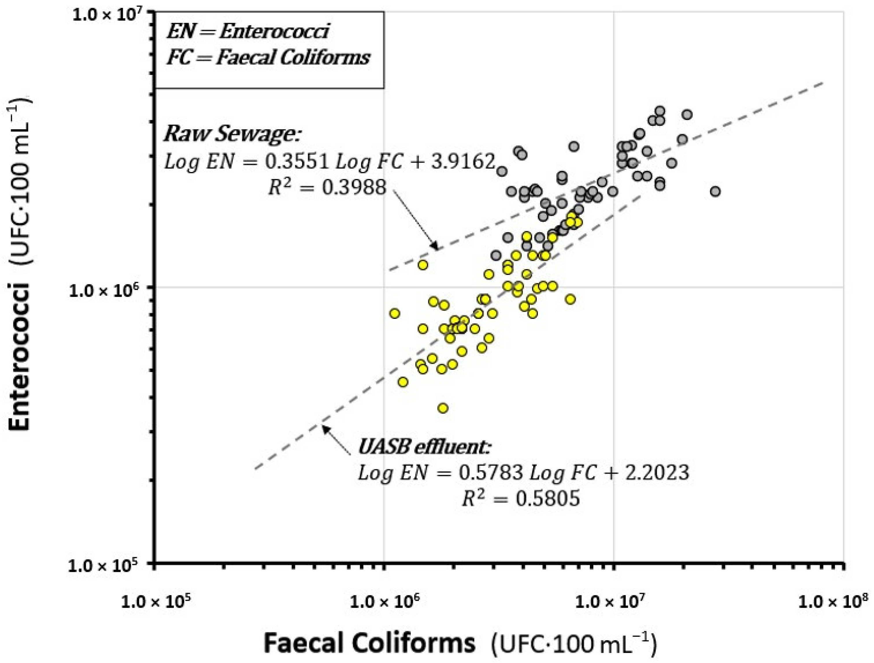 Sustainability 13 09302 g010
