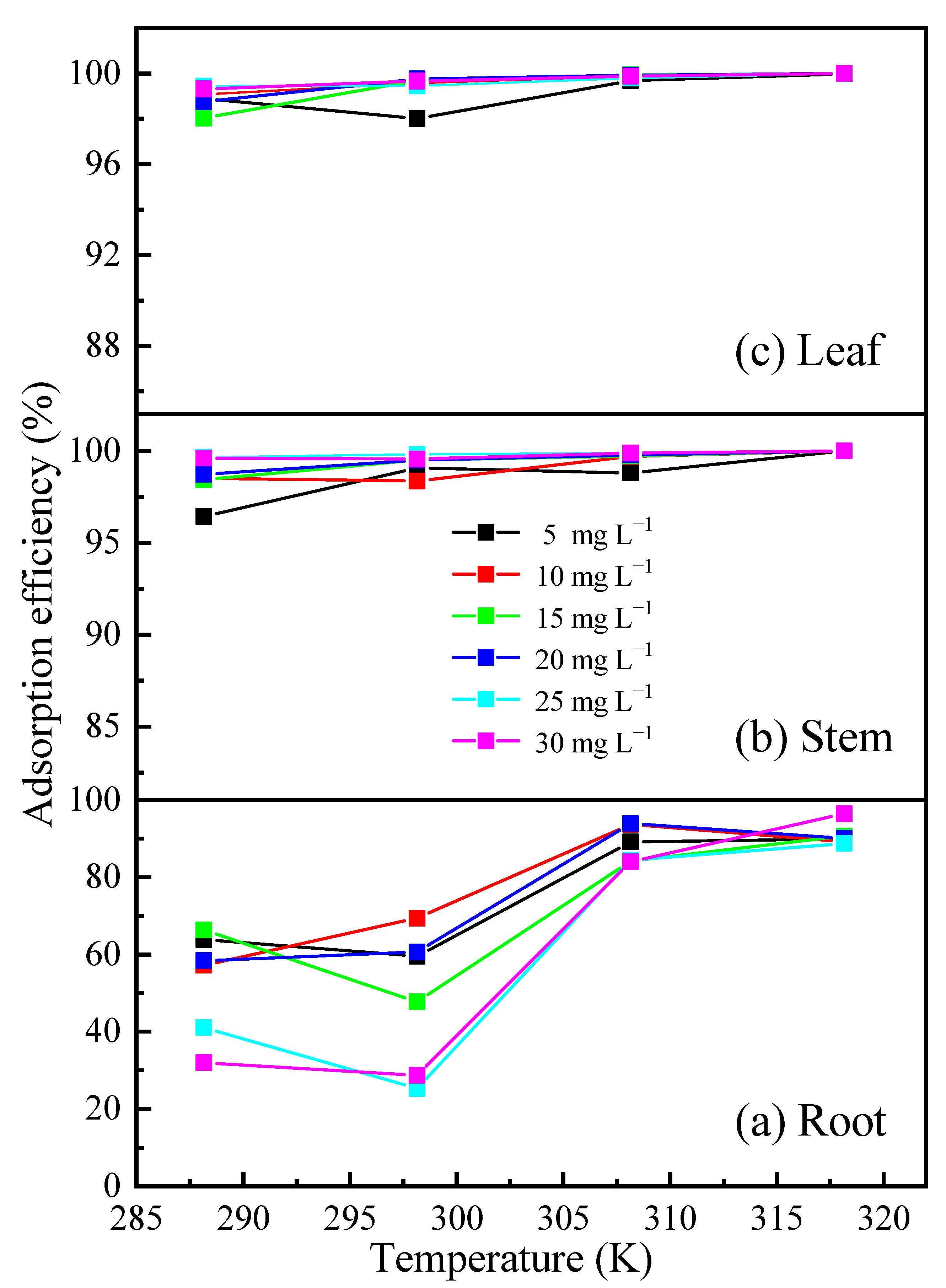 Sustainability 13 09307 g004