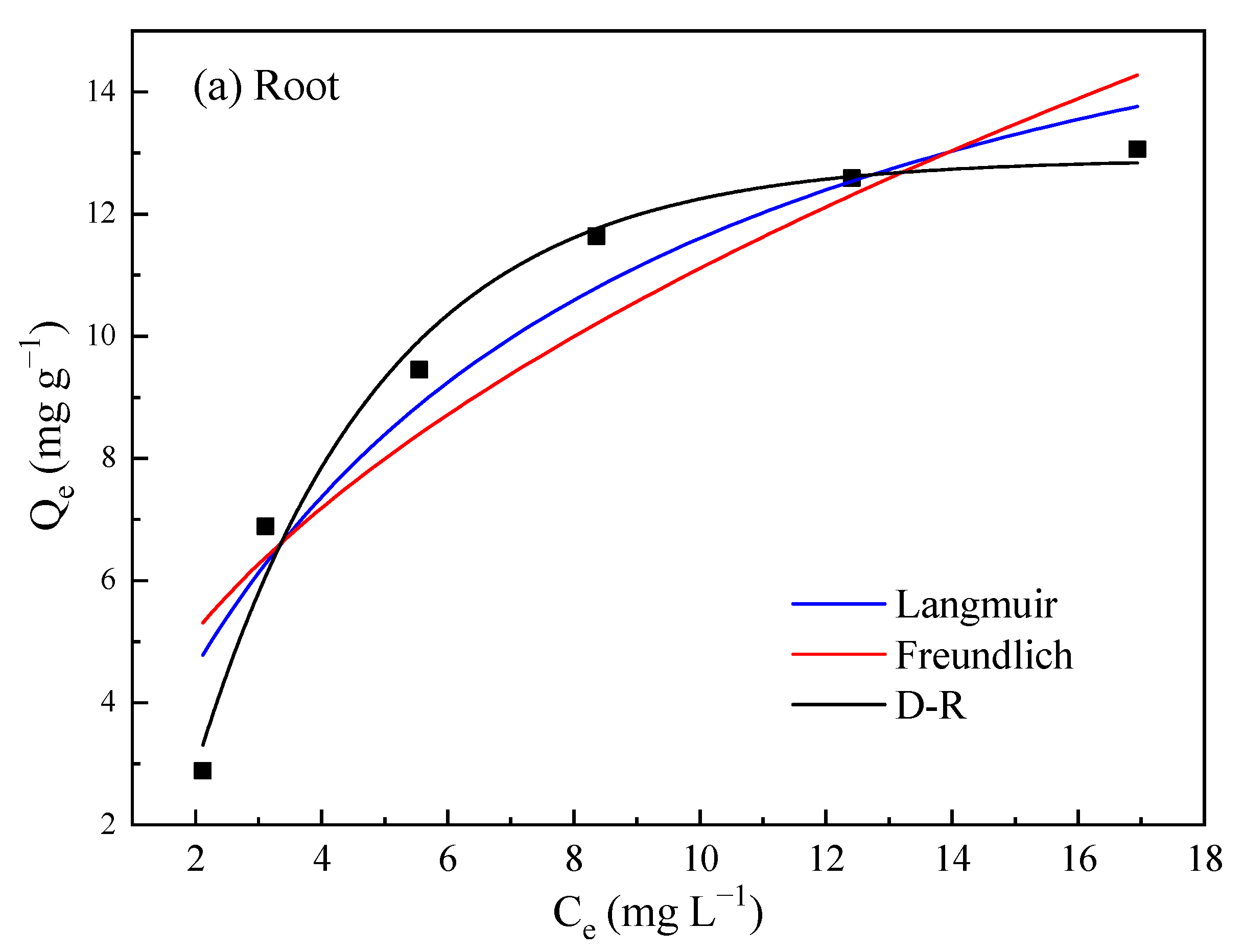 Sustainability 13 09307 g005a