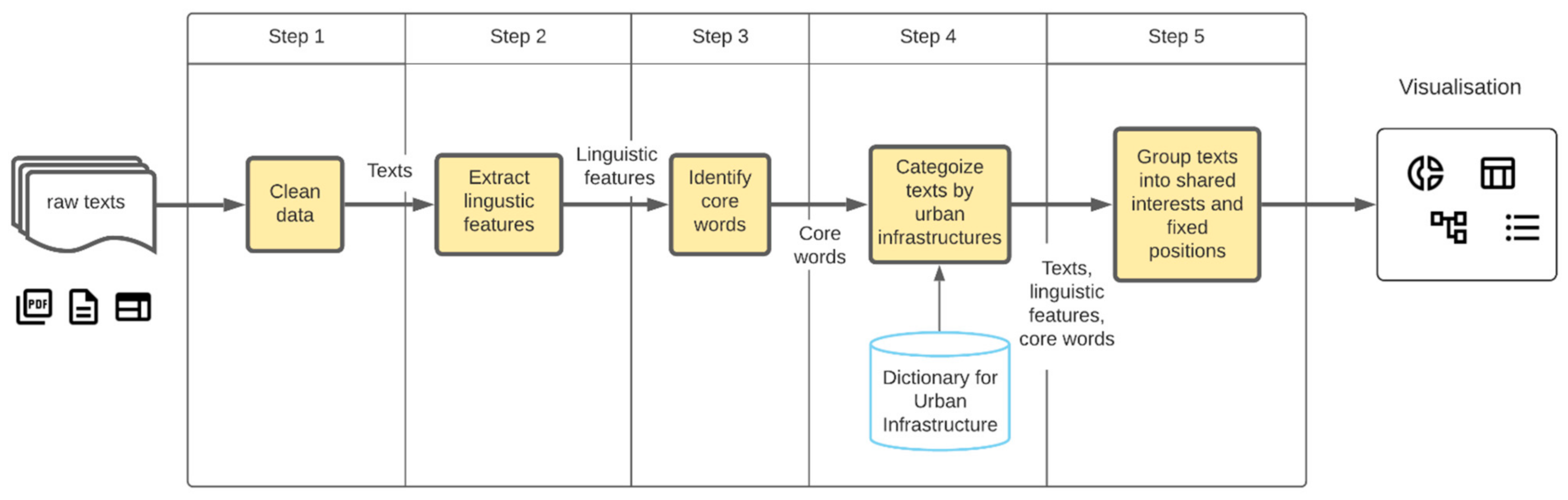 Sustainability 13 09310 g001 Sustainability 13 09310 g001