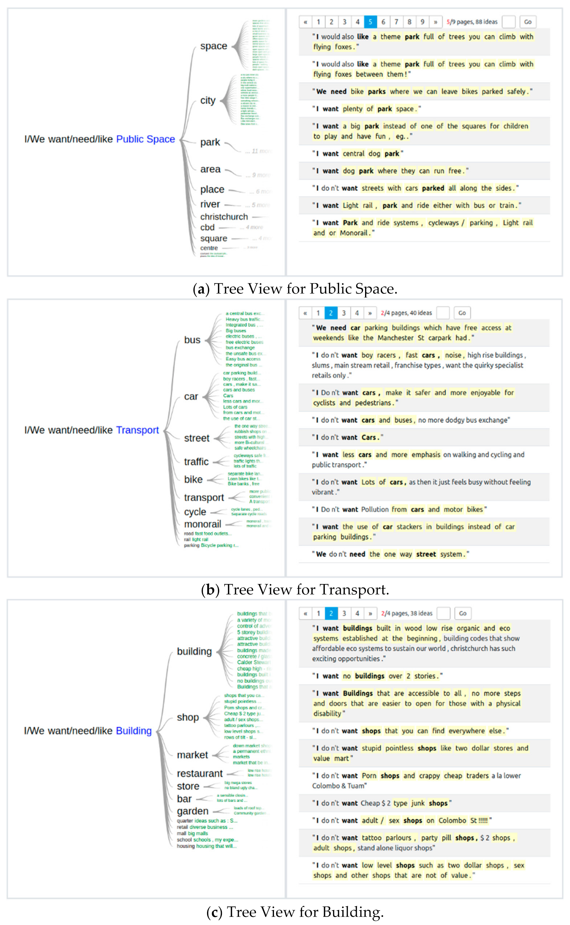Sustainability 13 09310 g005 Sustainability 13 09310 g005