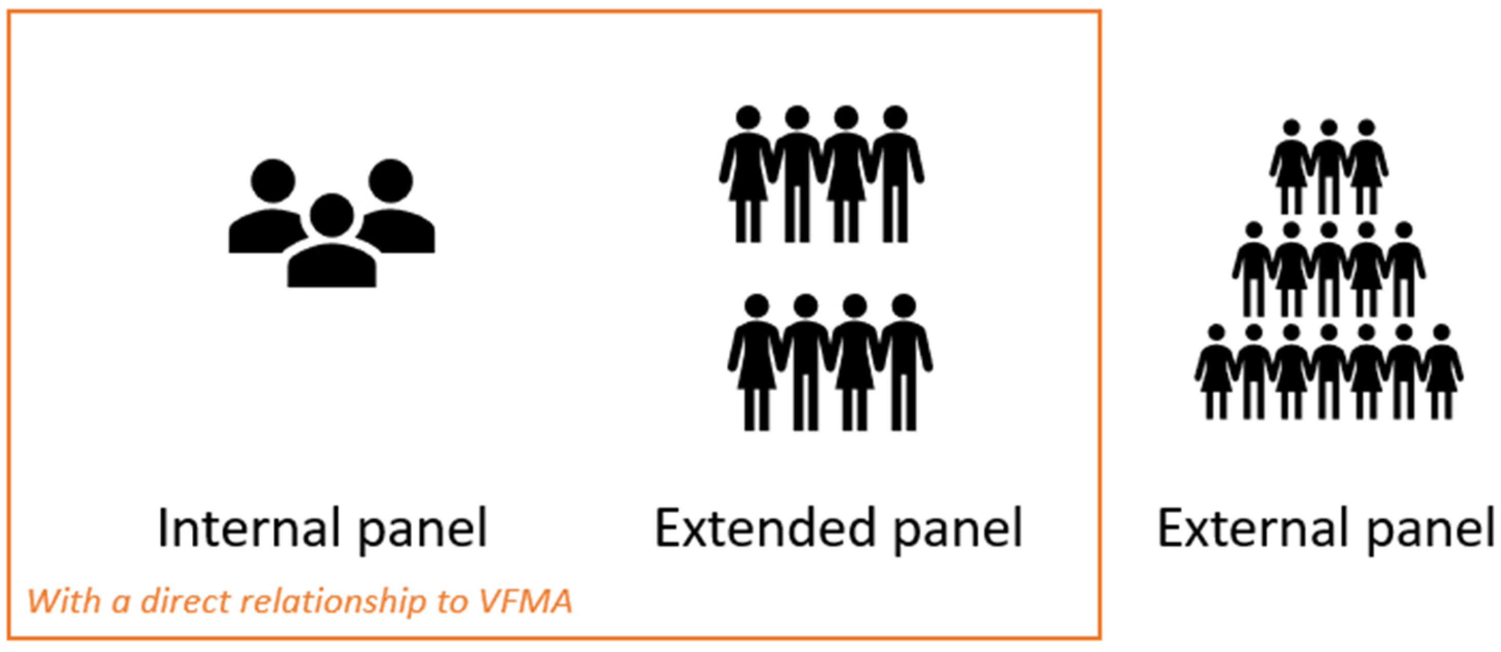 Sustainability 13 09314 g002