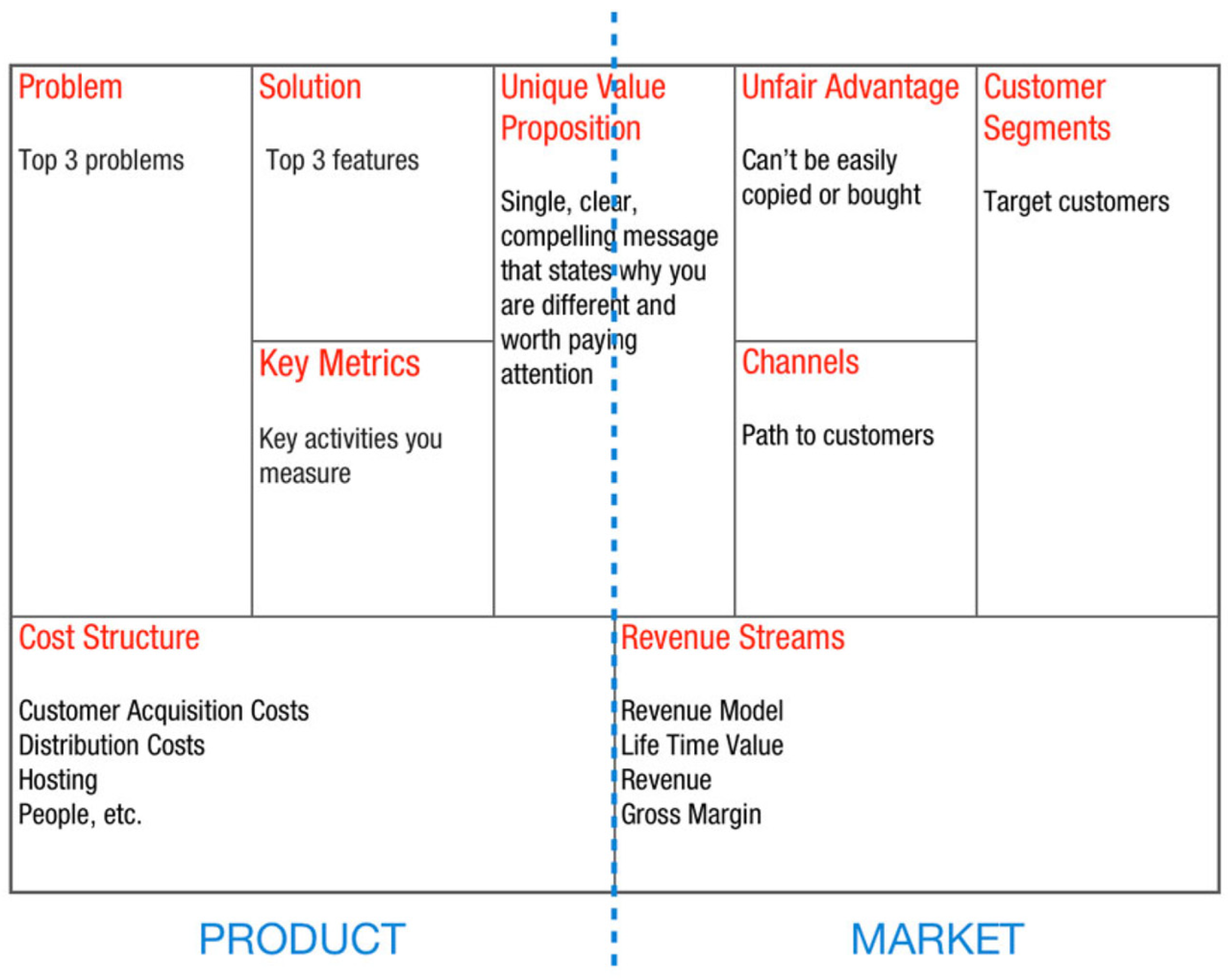 Sustainability 13 09314 g005