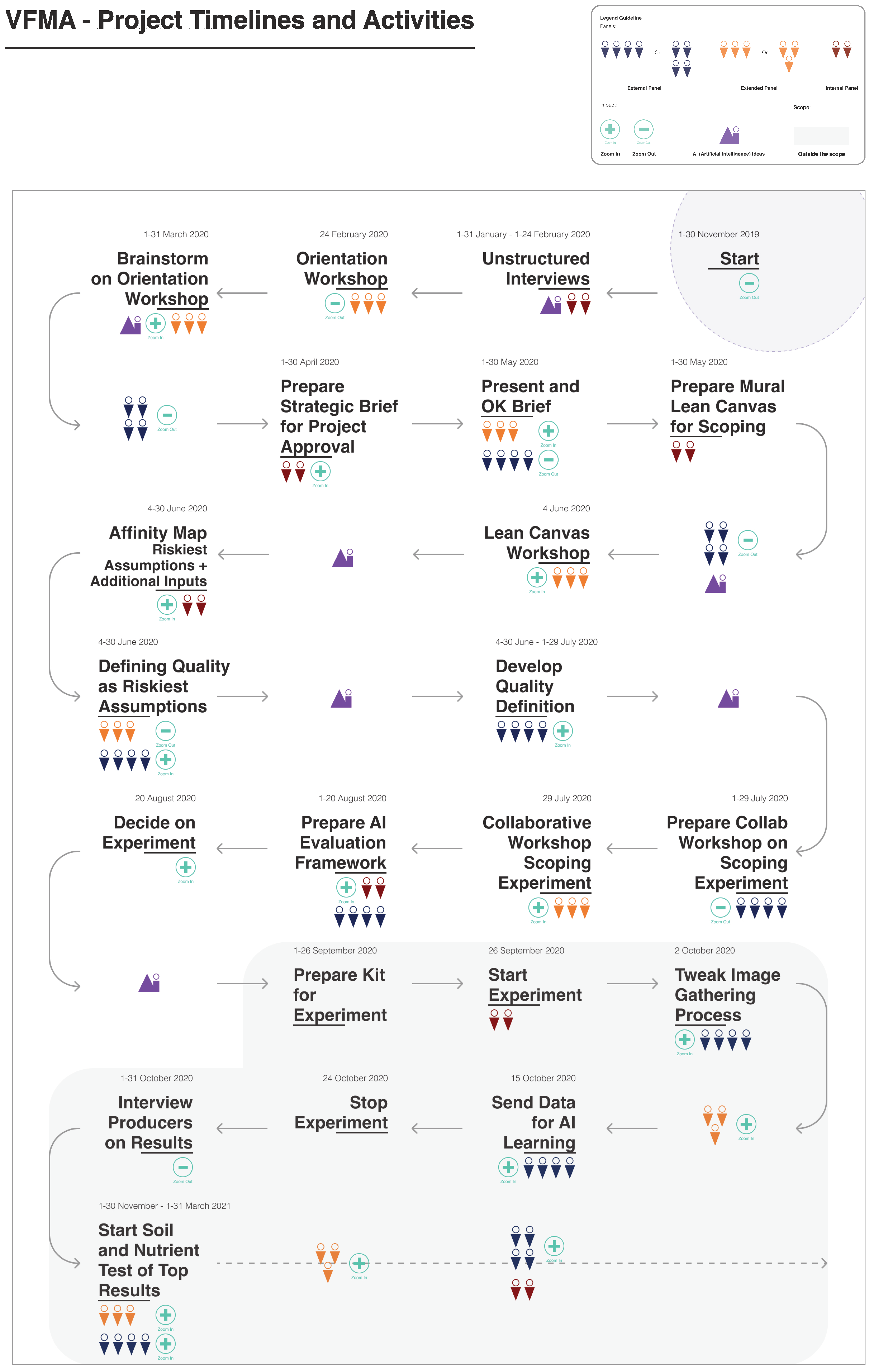 Sustainability 13 09314 g006