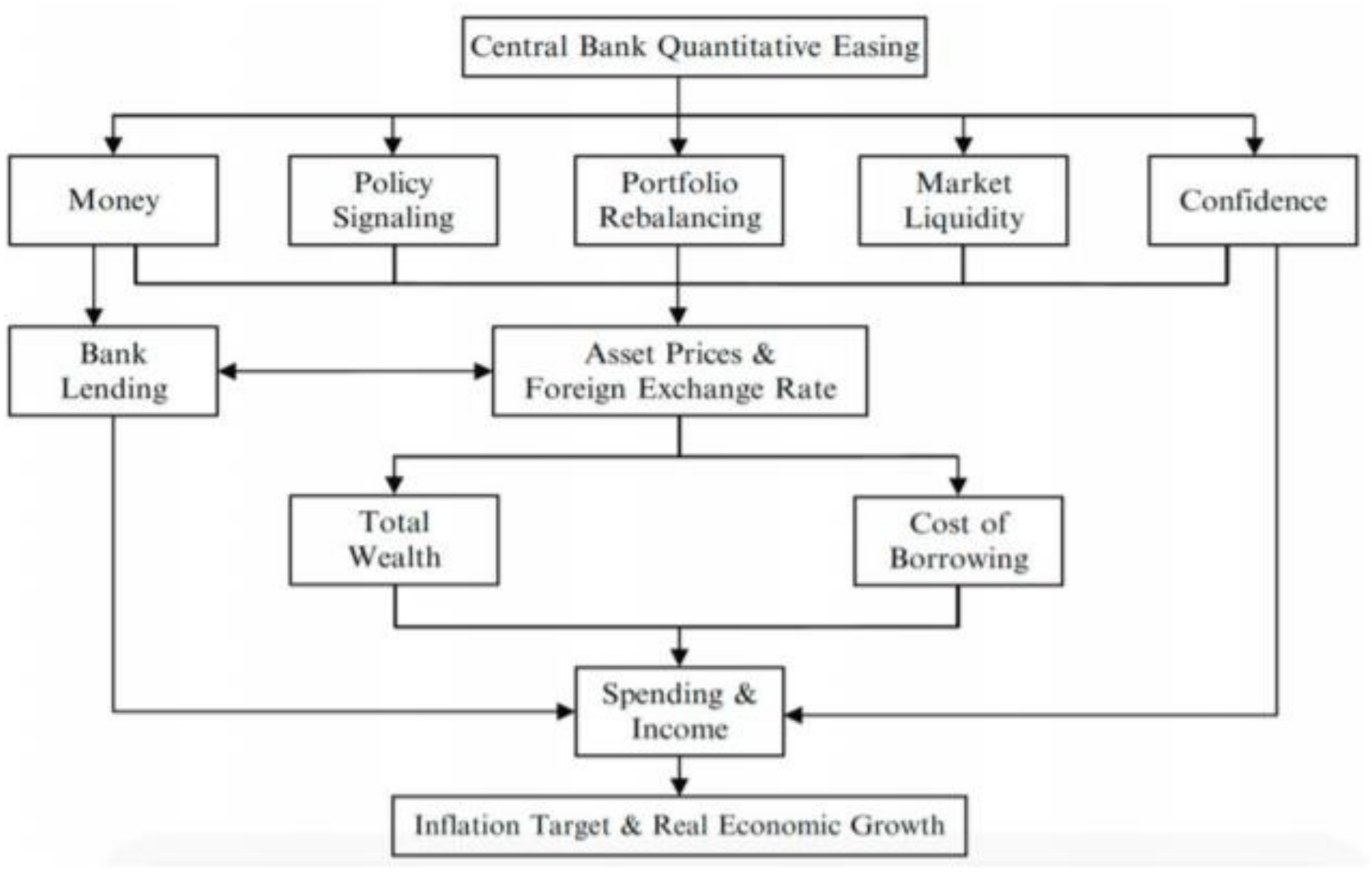 Sustainability 13 09317 g001