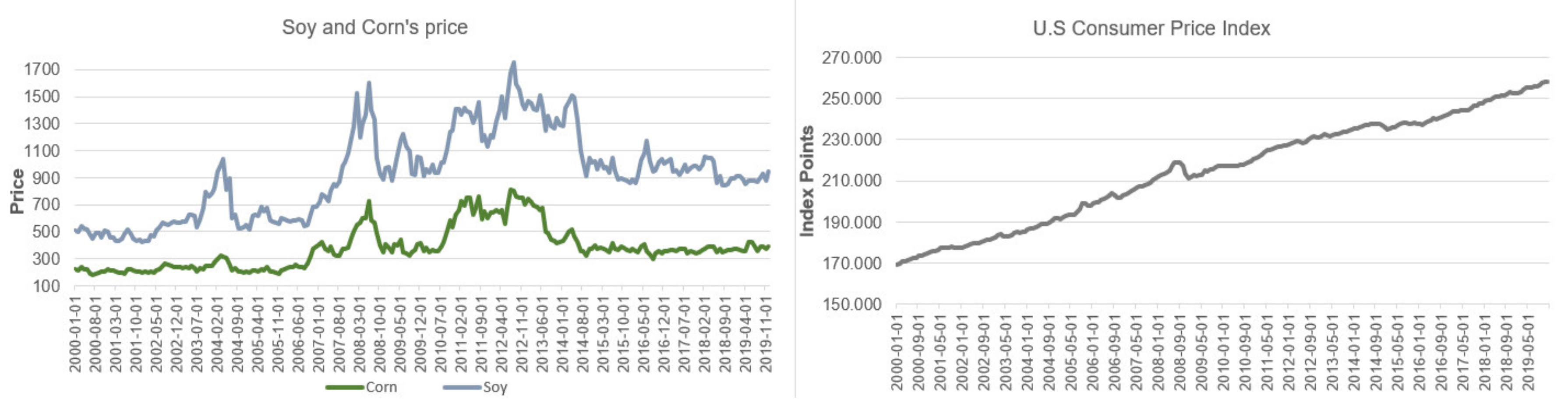 Sustainability 13 09317 g002