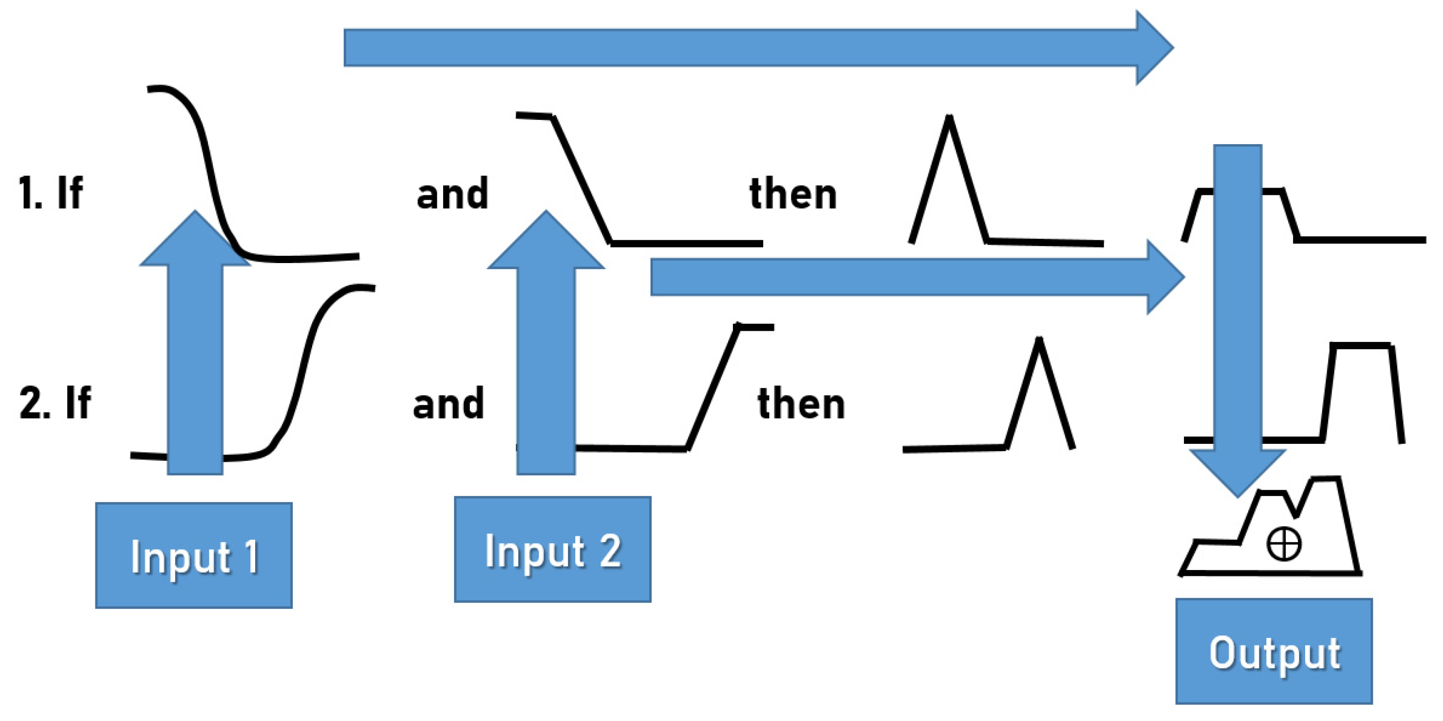 Sustainability 13 09318 g001