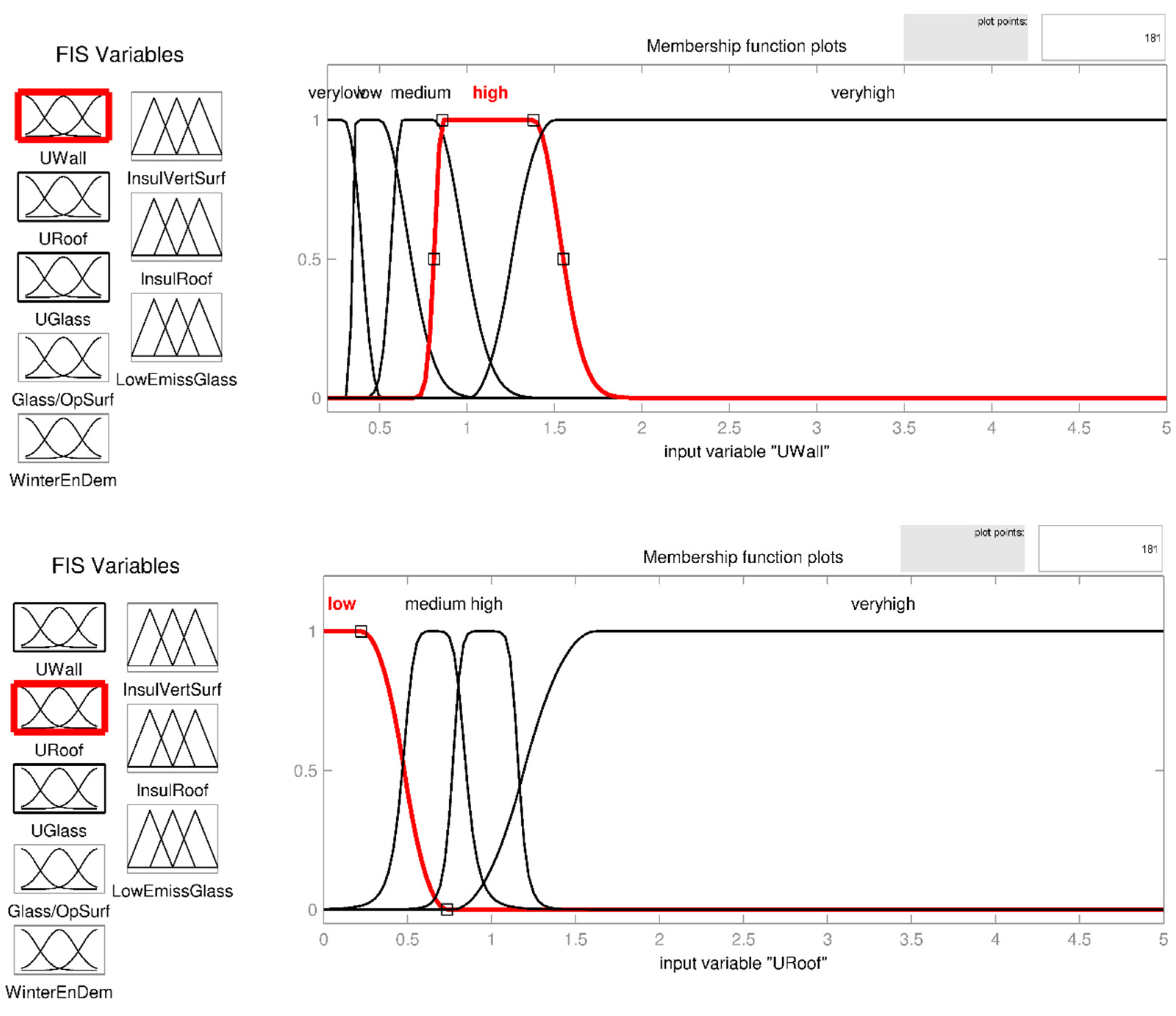 Sustainability 13 09318 g003a