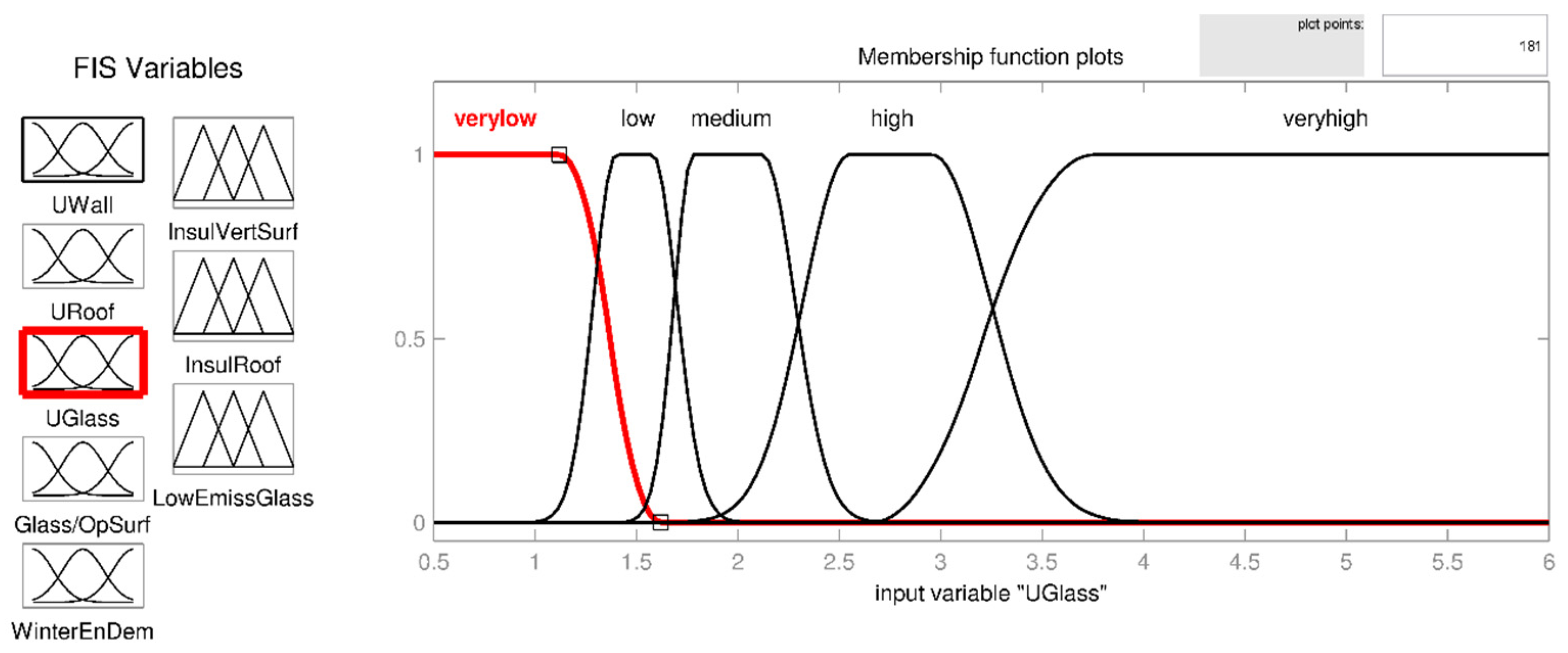 Sustainability 13 09318 g003b