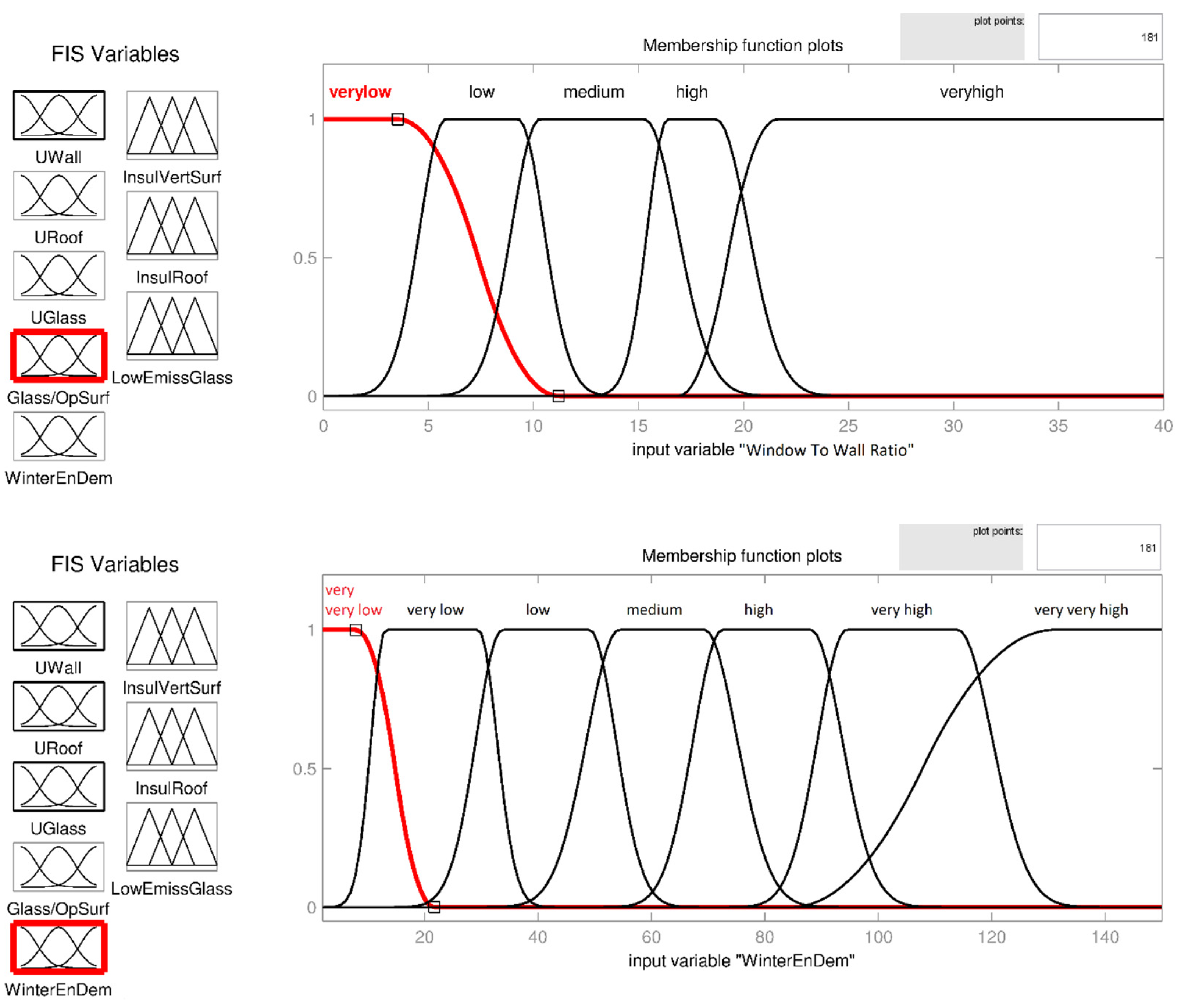 Sustainability 13 09318 g004