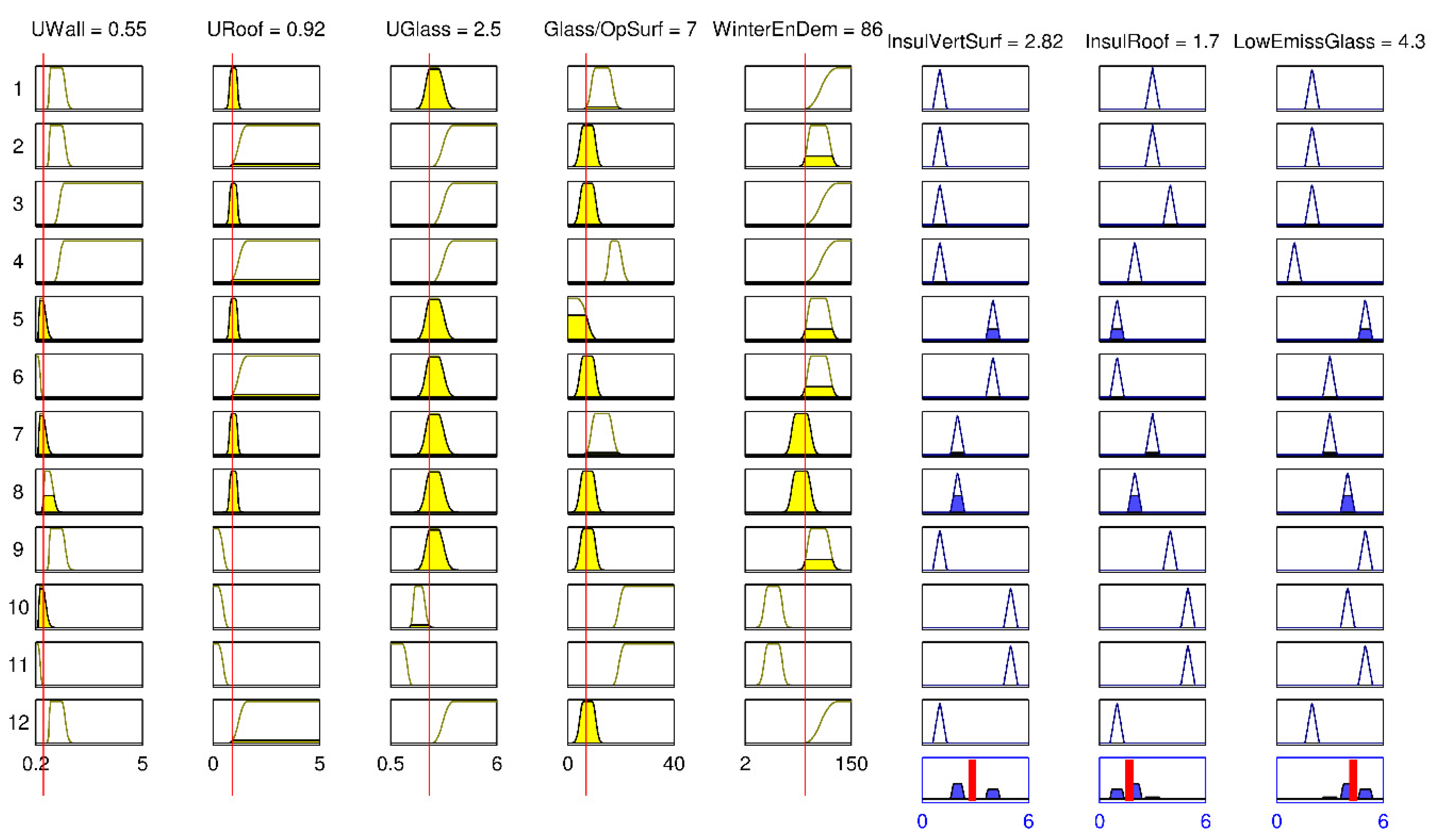 Sustainability 13 09318 g006