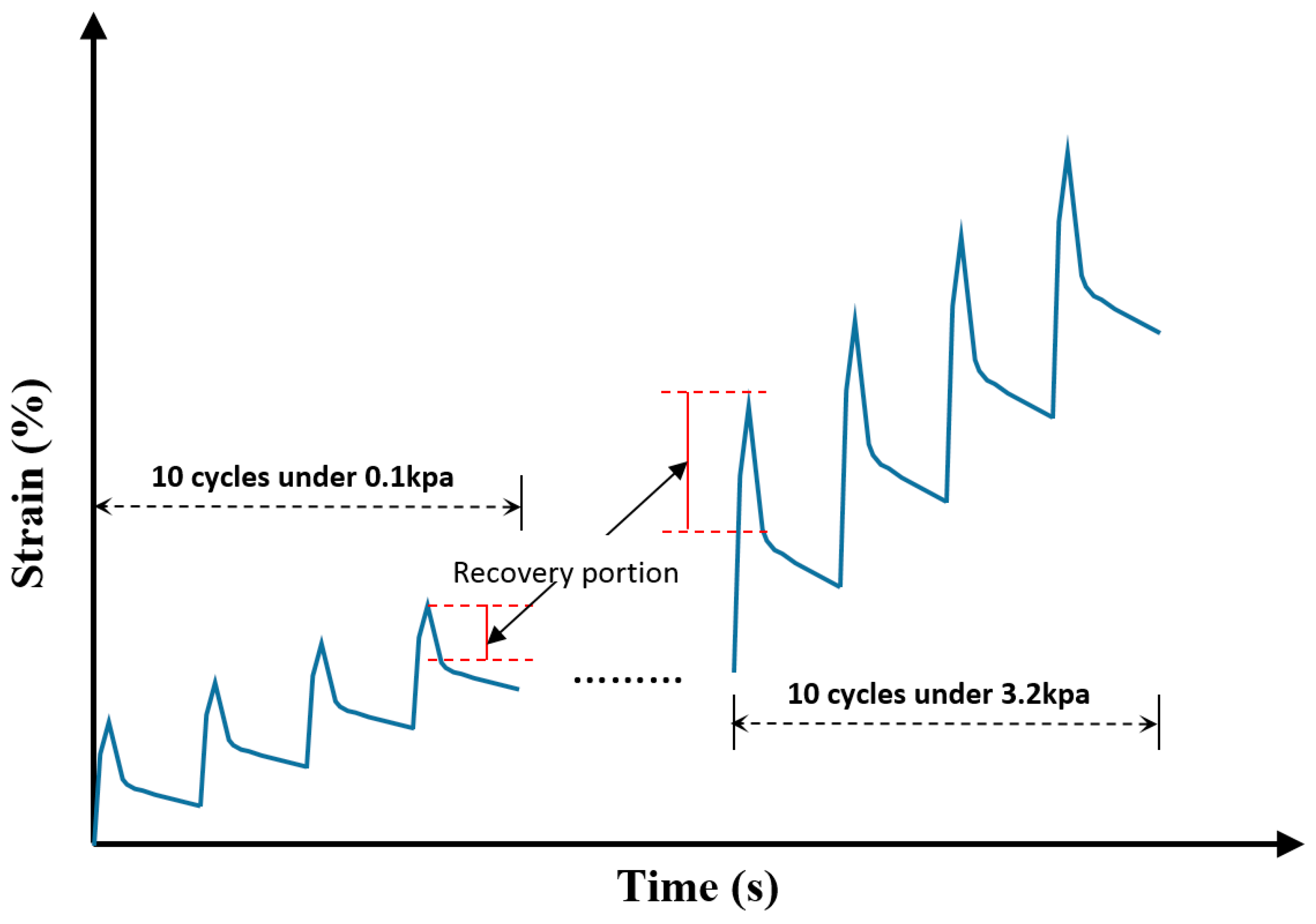 Sustainability 13 09319 g003