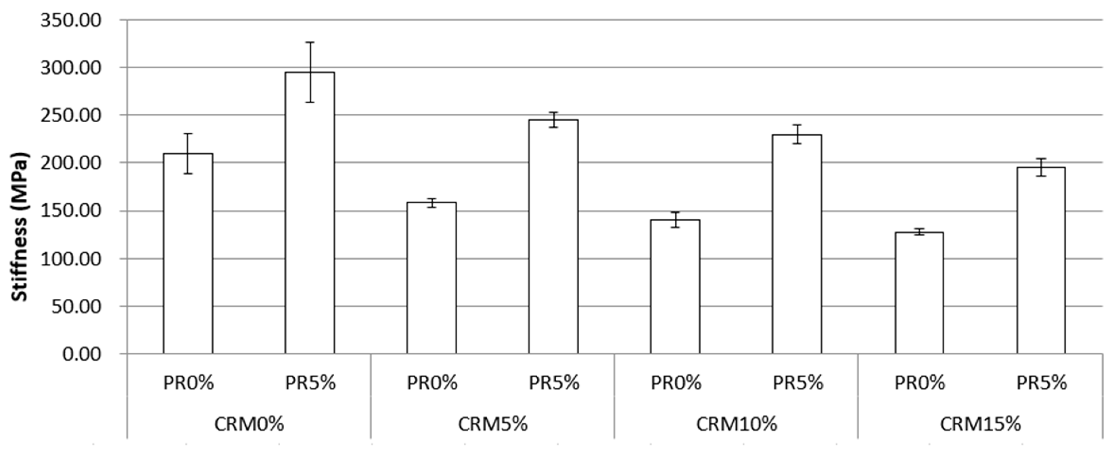 Sustainability 13 09319 g008