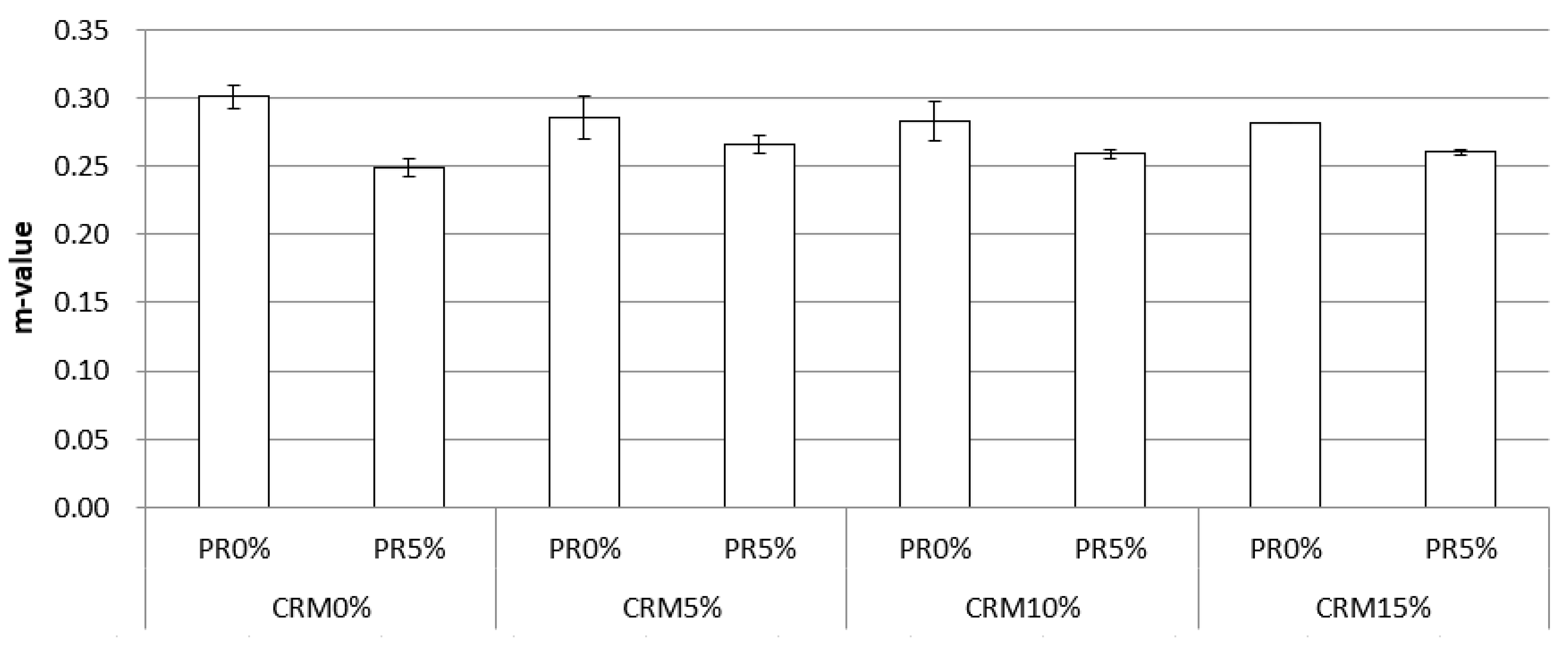 Sustainability 13 09319 g009