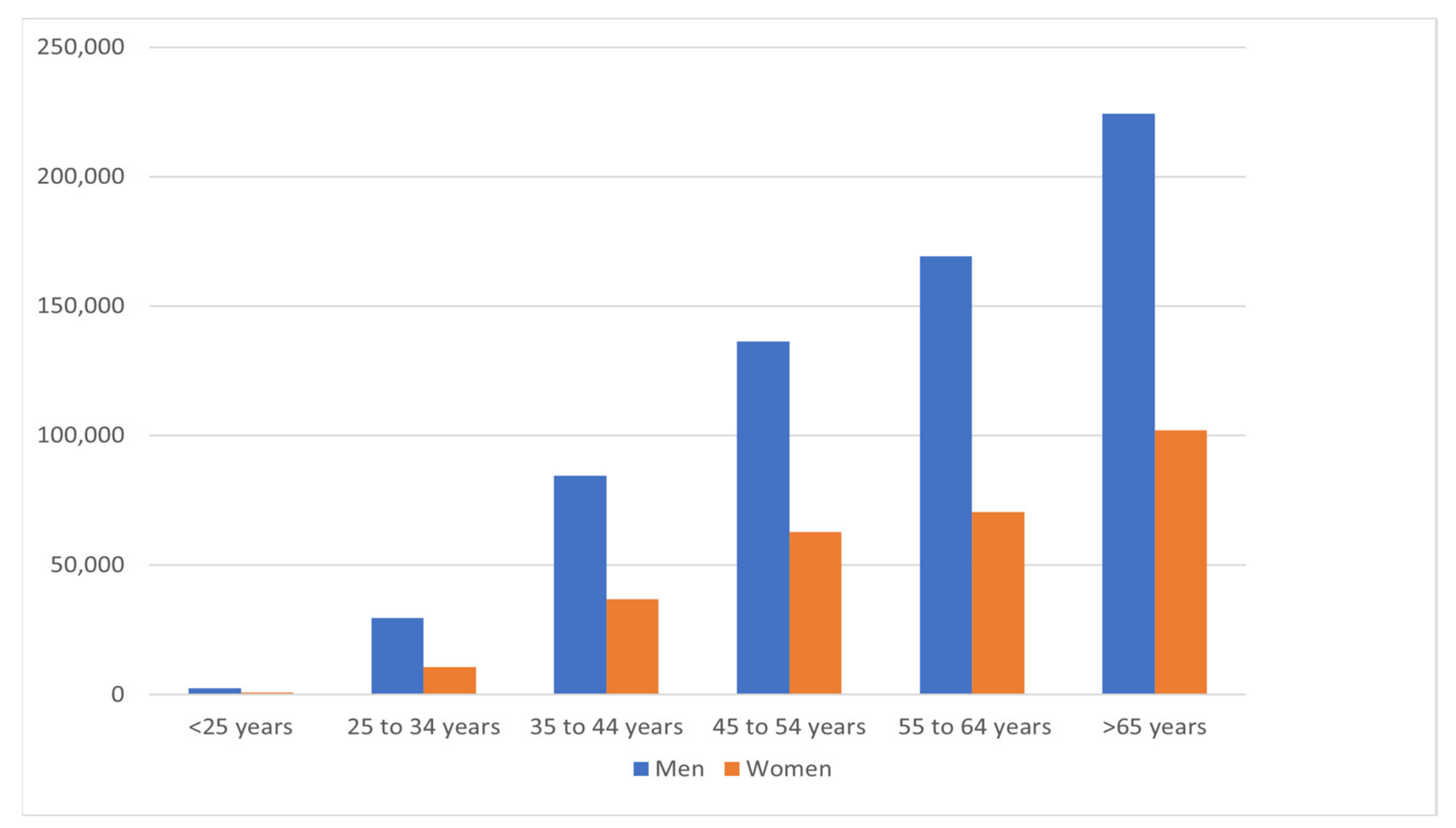 Sustainability 13 09320 g003 550