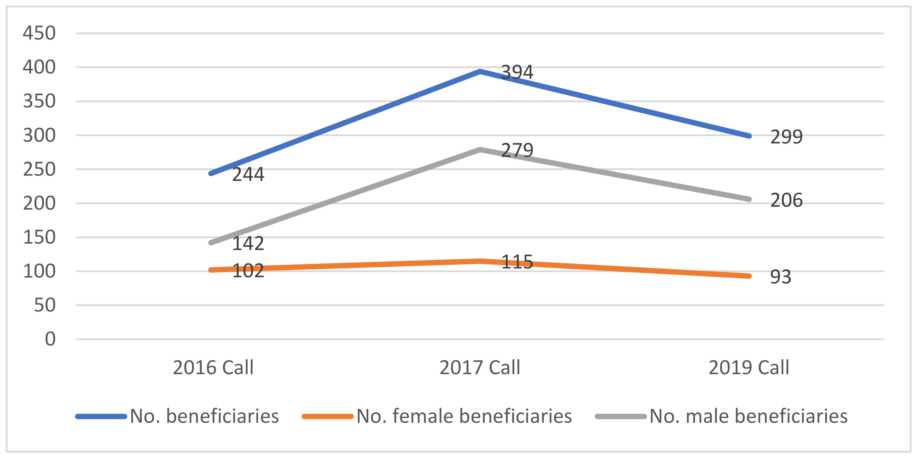 Sustainability 13 09320 g004 550