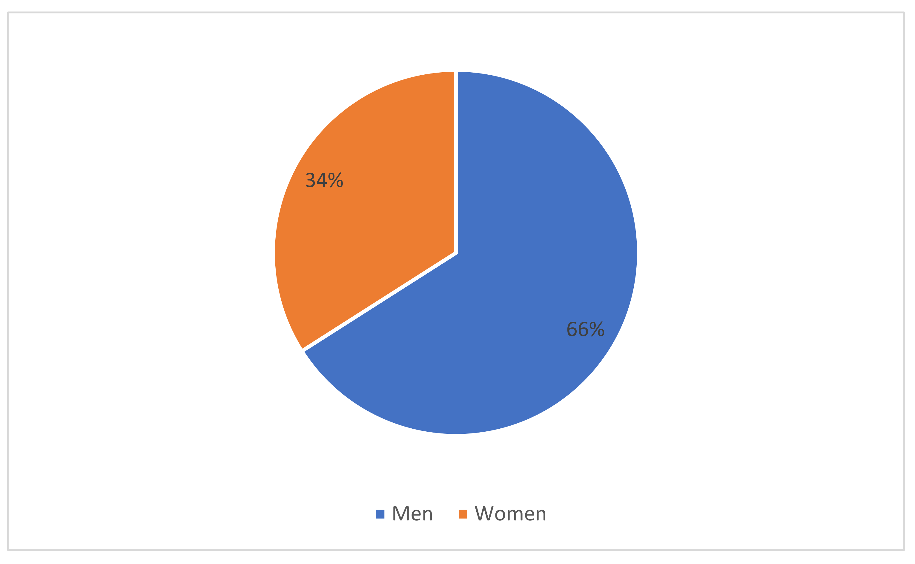 Sustainability 13 09320 g005 550