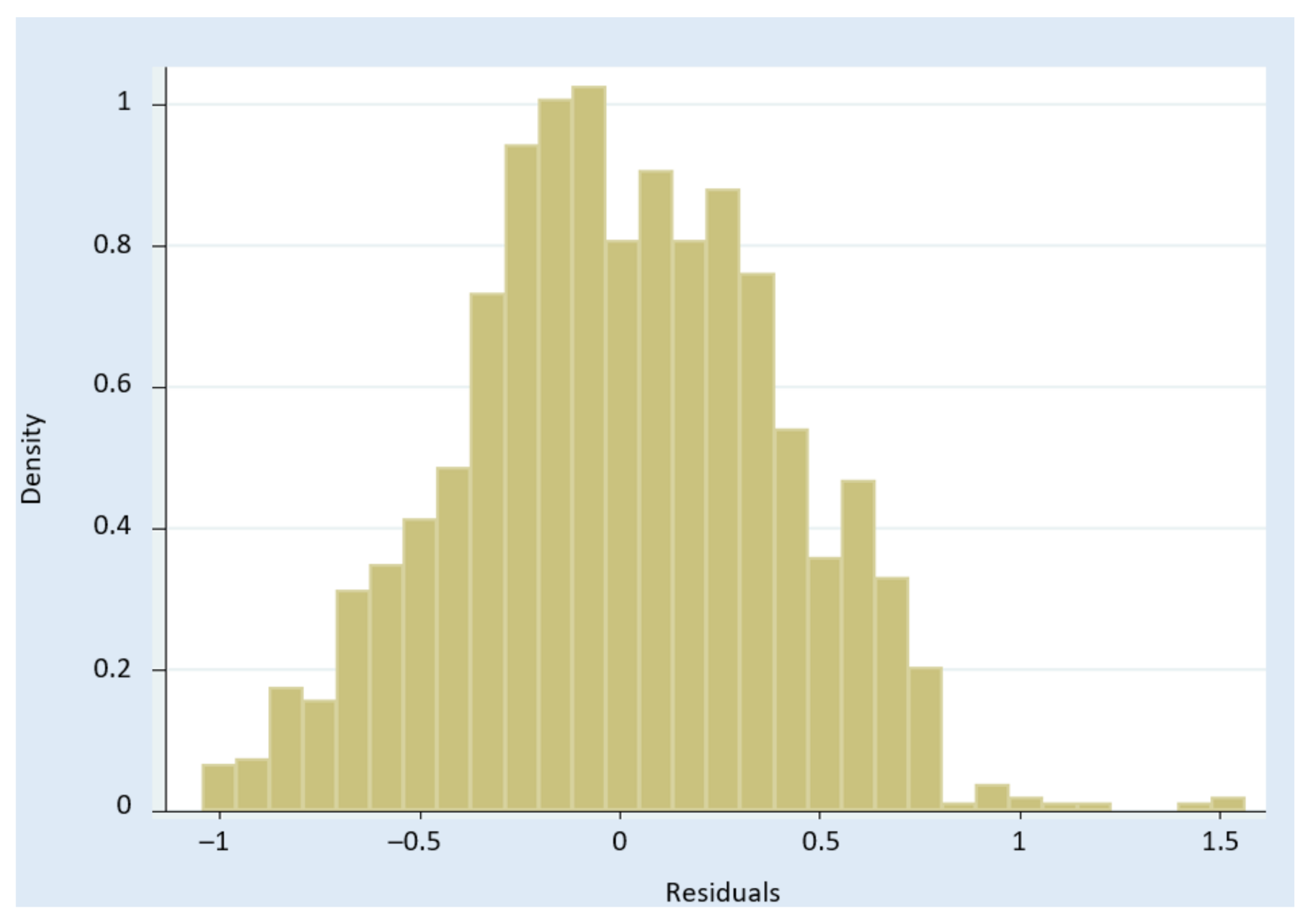 Sustainability 13 09325 g001