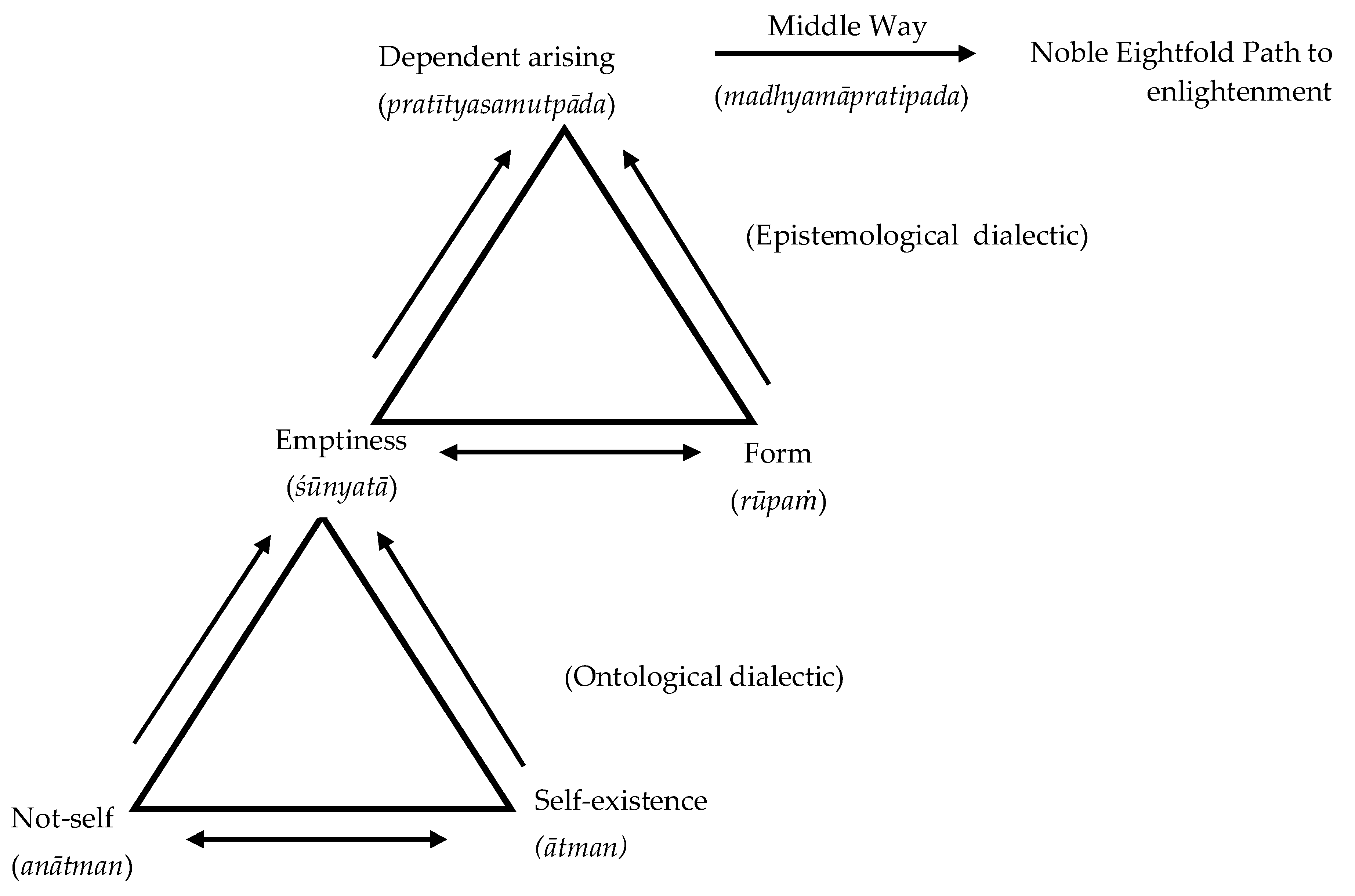 Sustainability 13 09328 g001