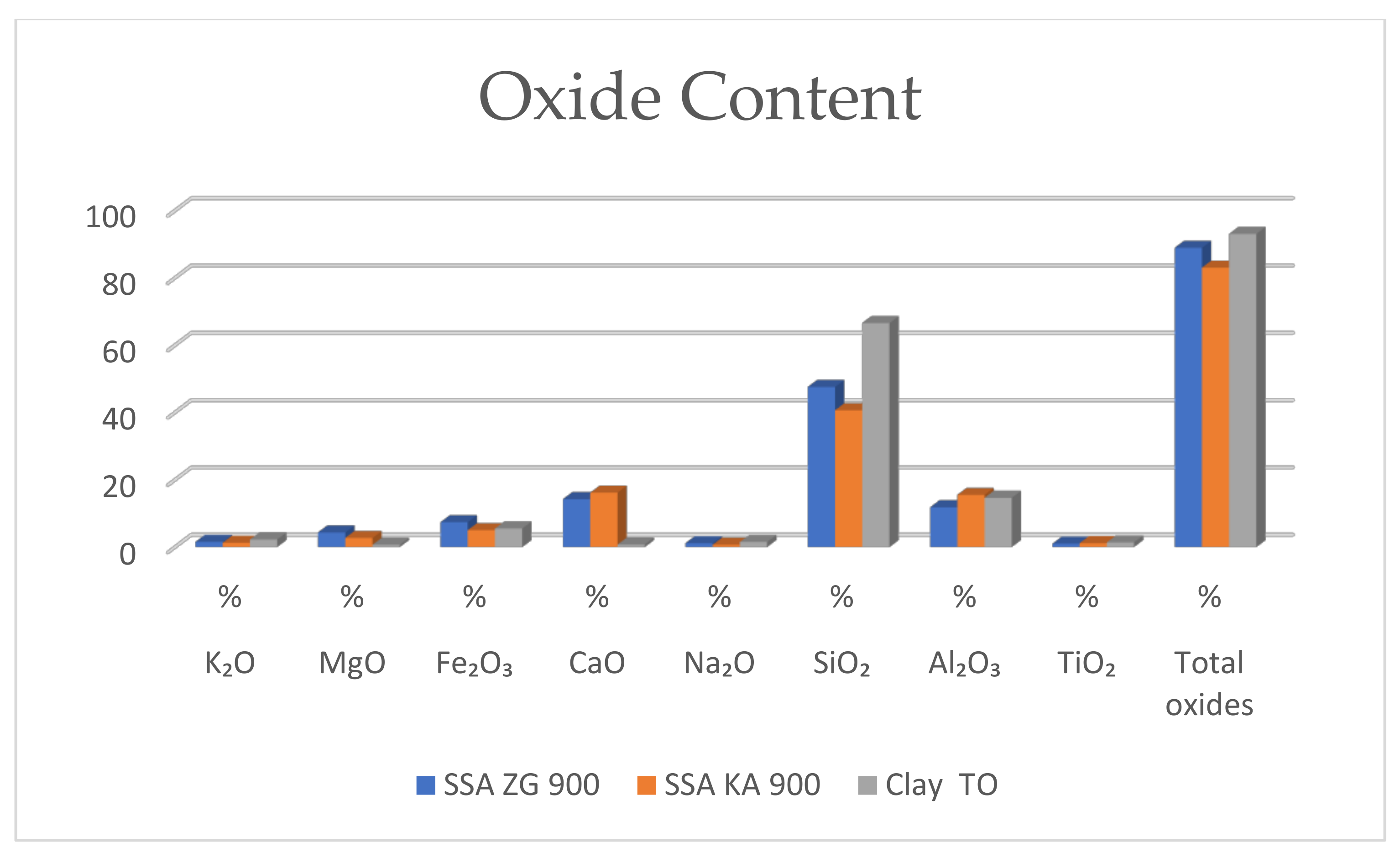 Sustainability 13 09330 g011